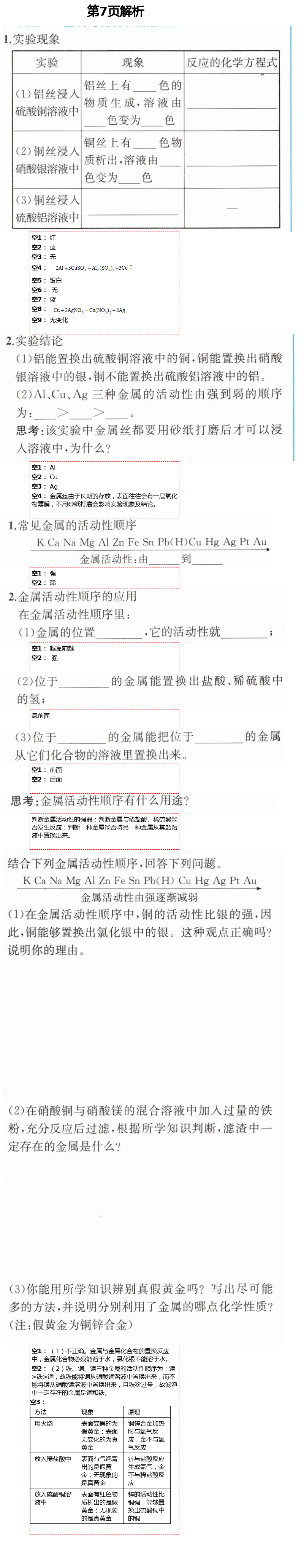 2021年人教金學典同步解析與測評九年級化學下冊人教版重慶專版 第7頁