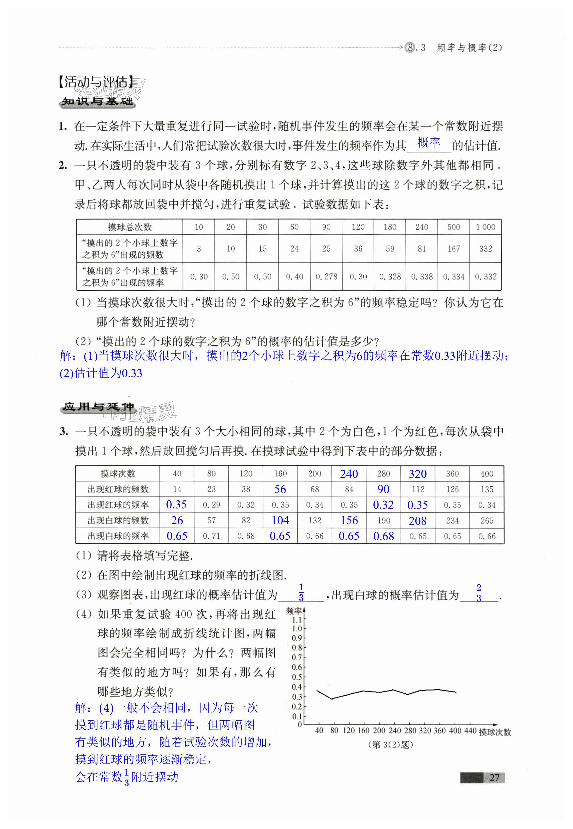 第27頁