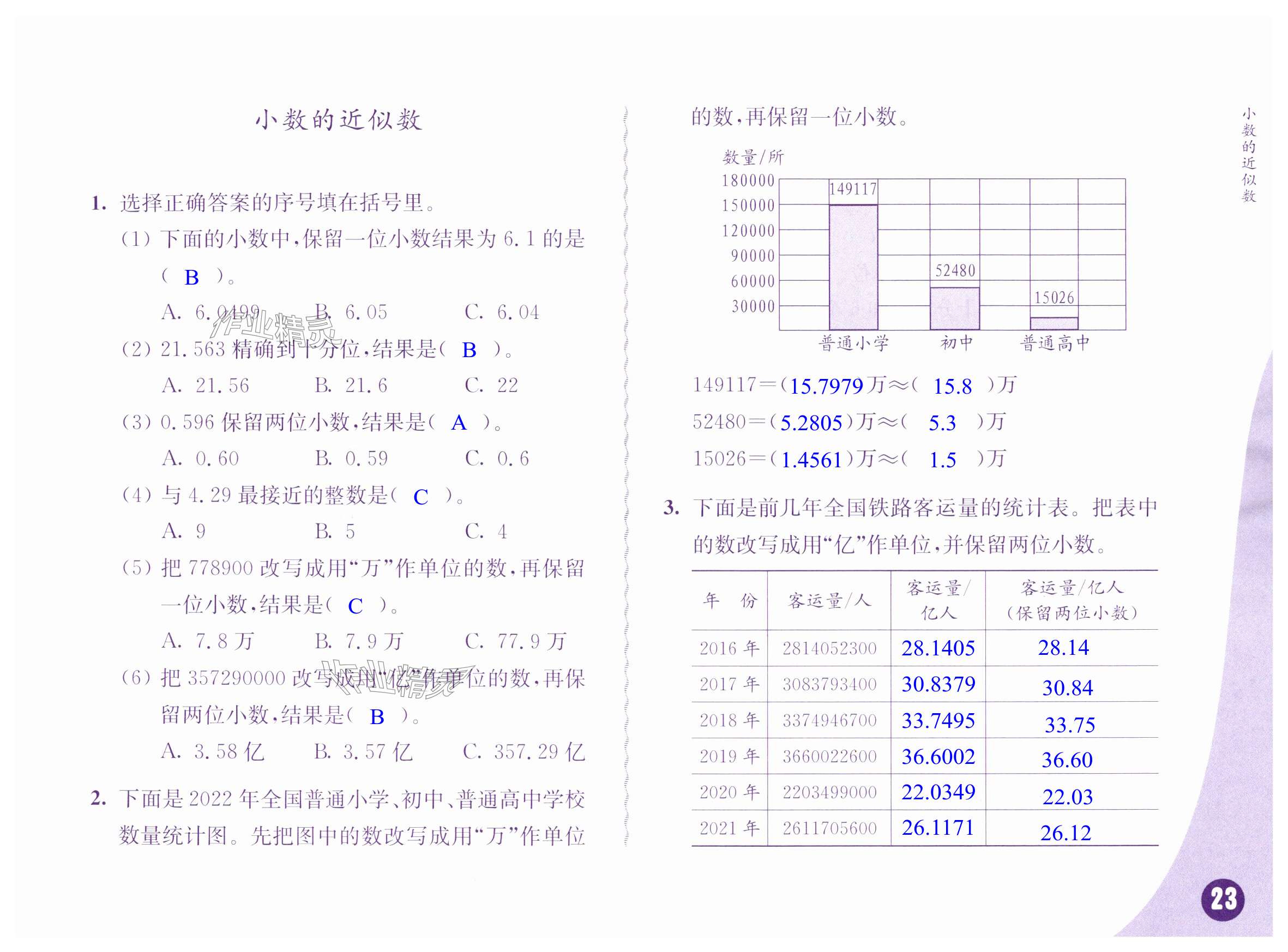 第23頁