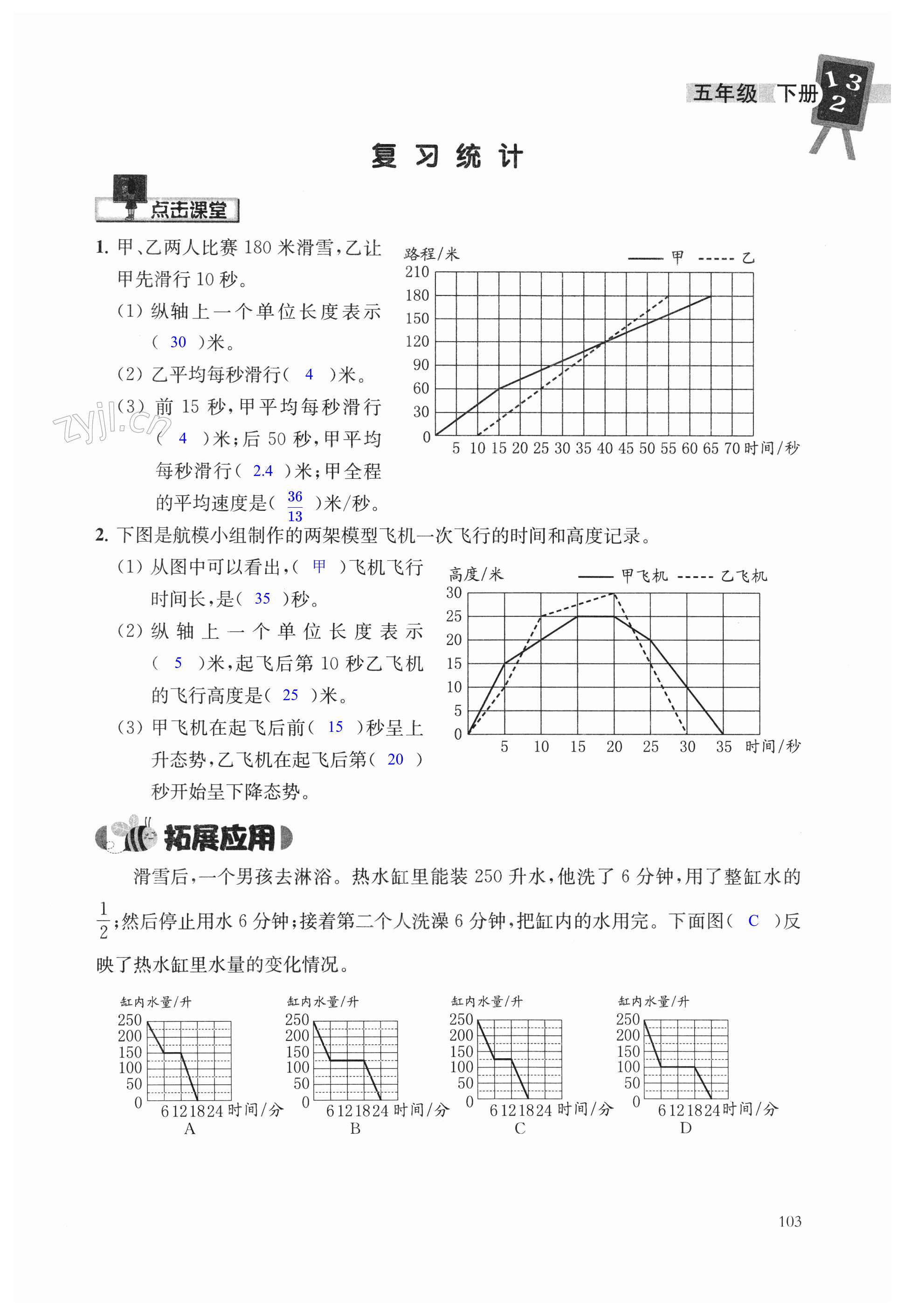 第103頁(yè)