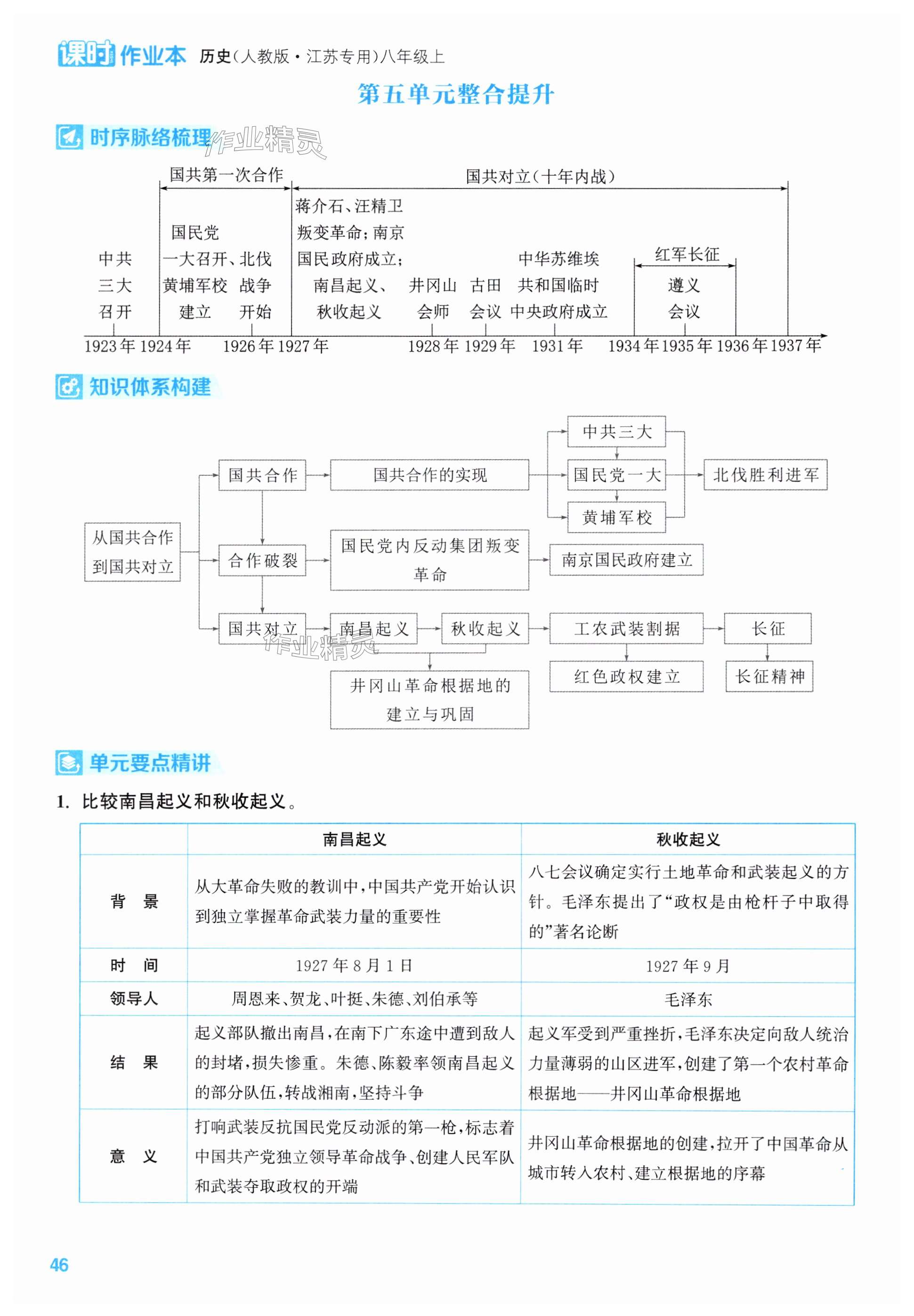 第46頁