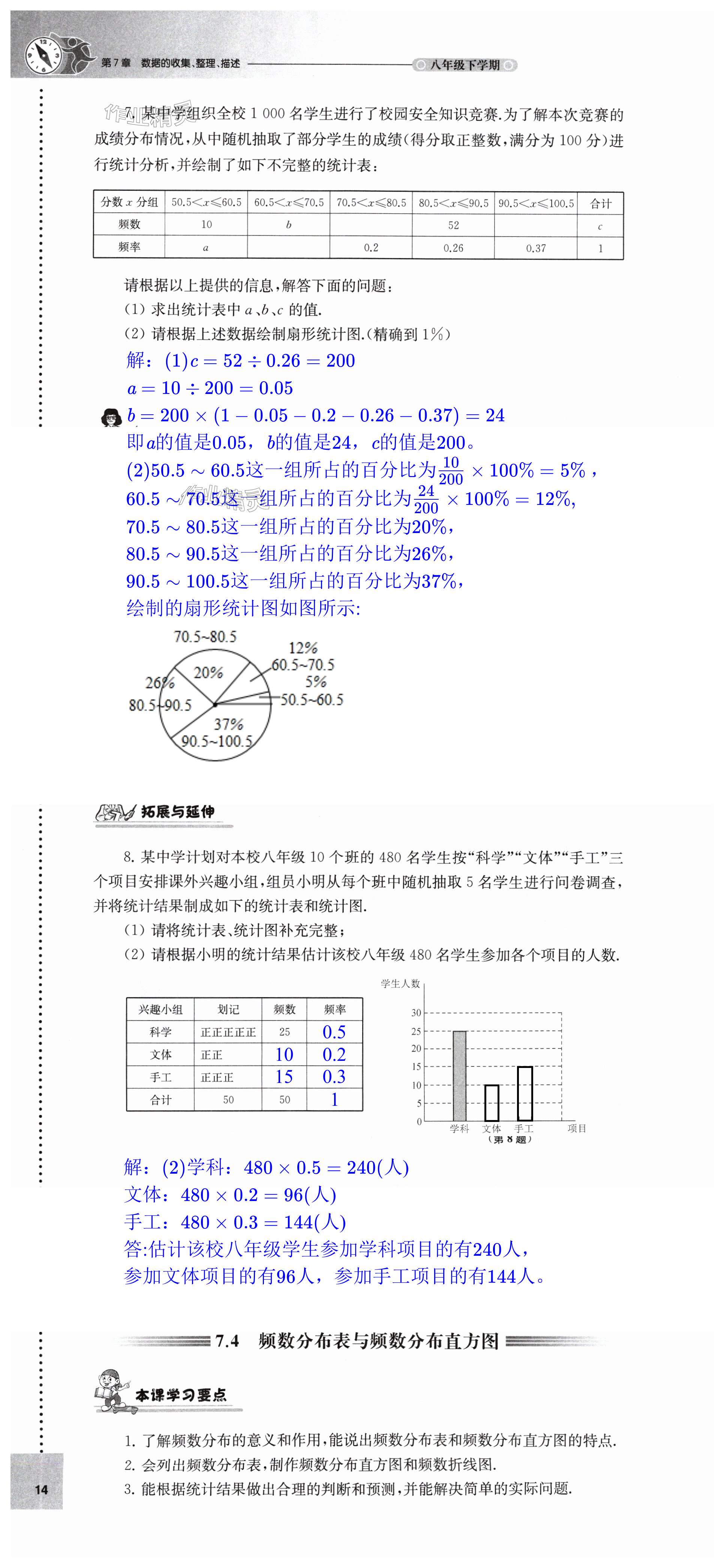 第14頁