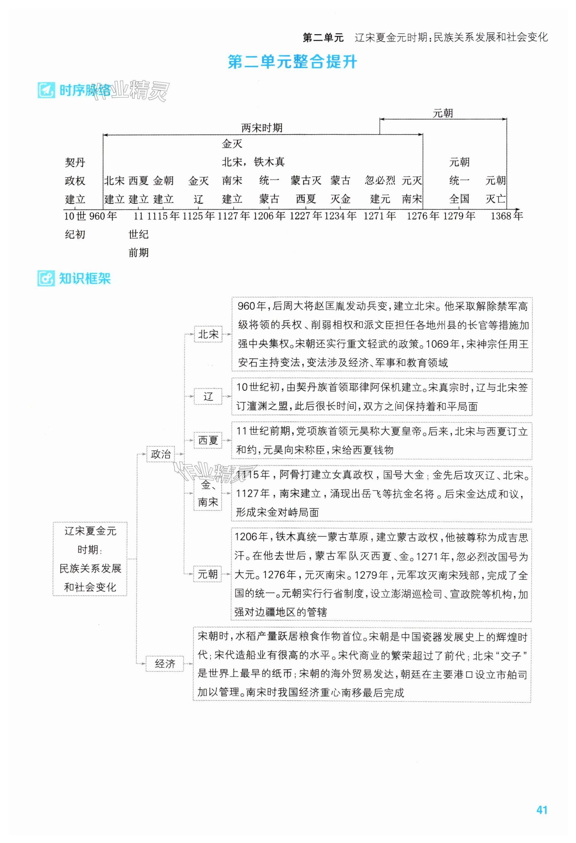 第41頁