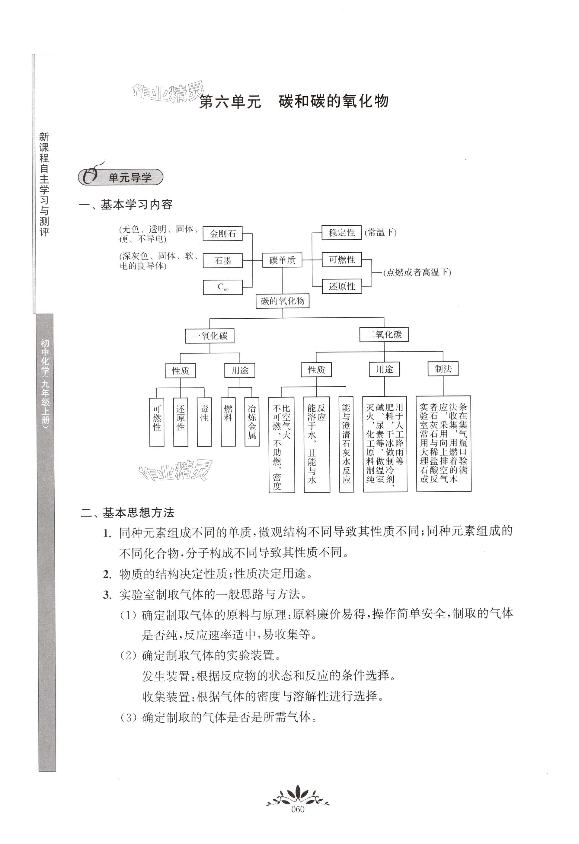 第60頁(yè)