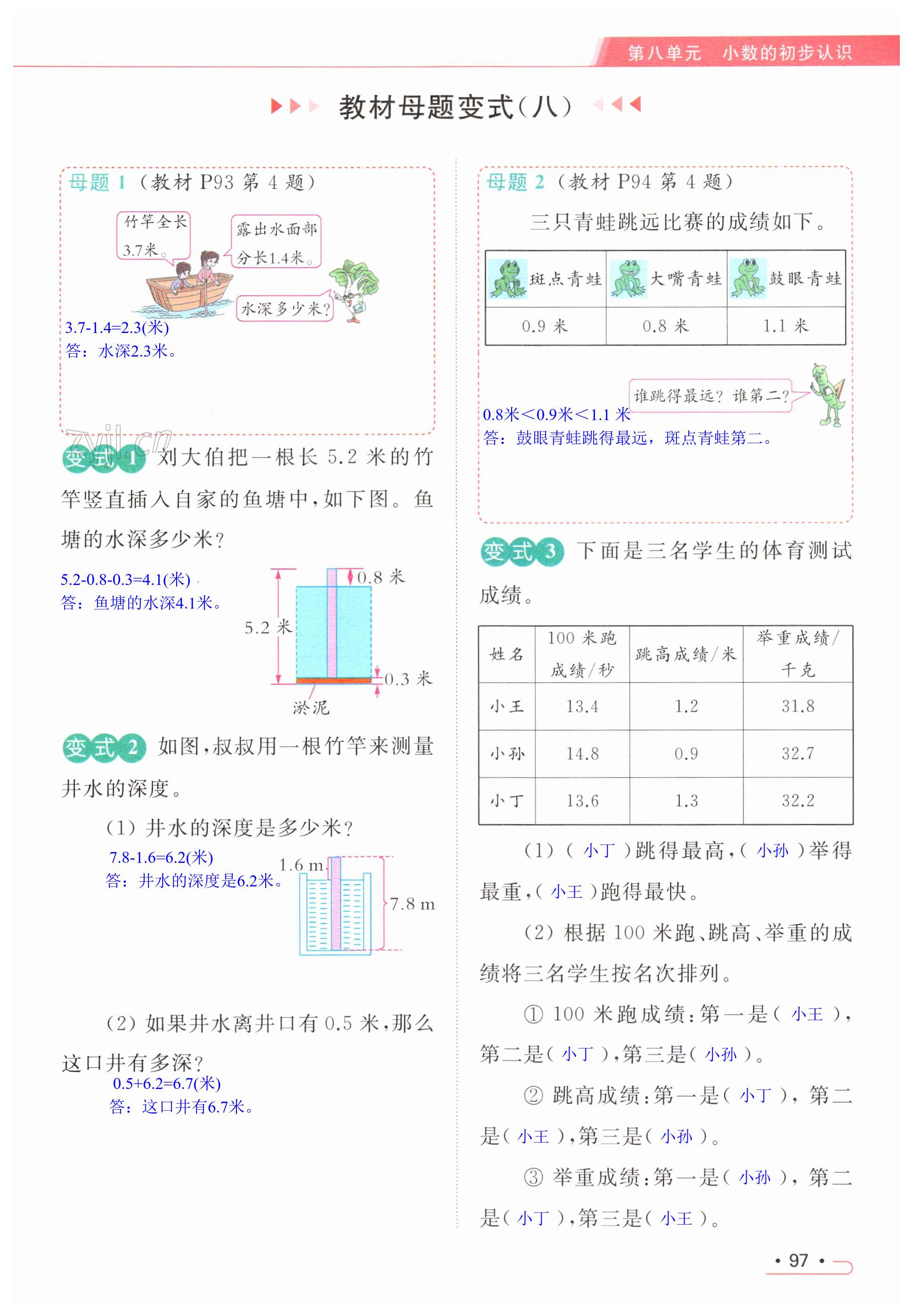 第97页