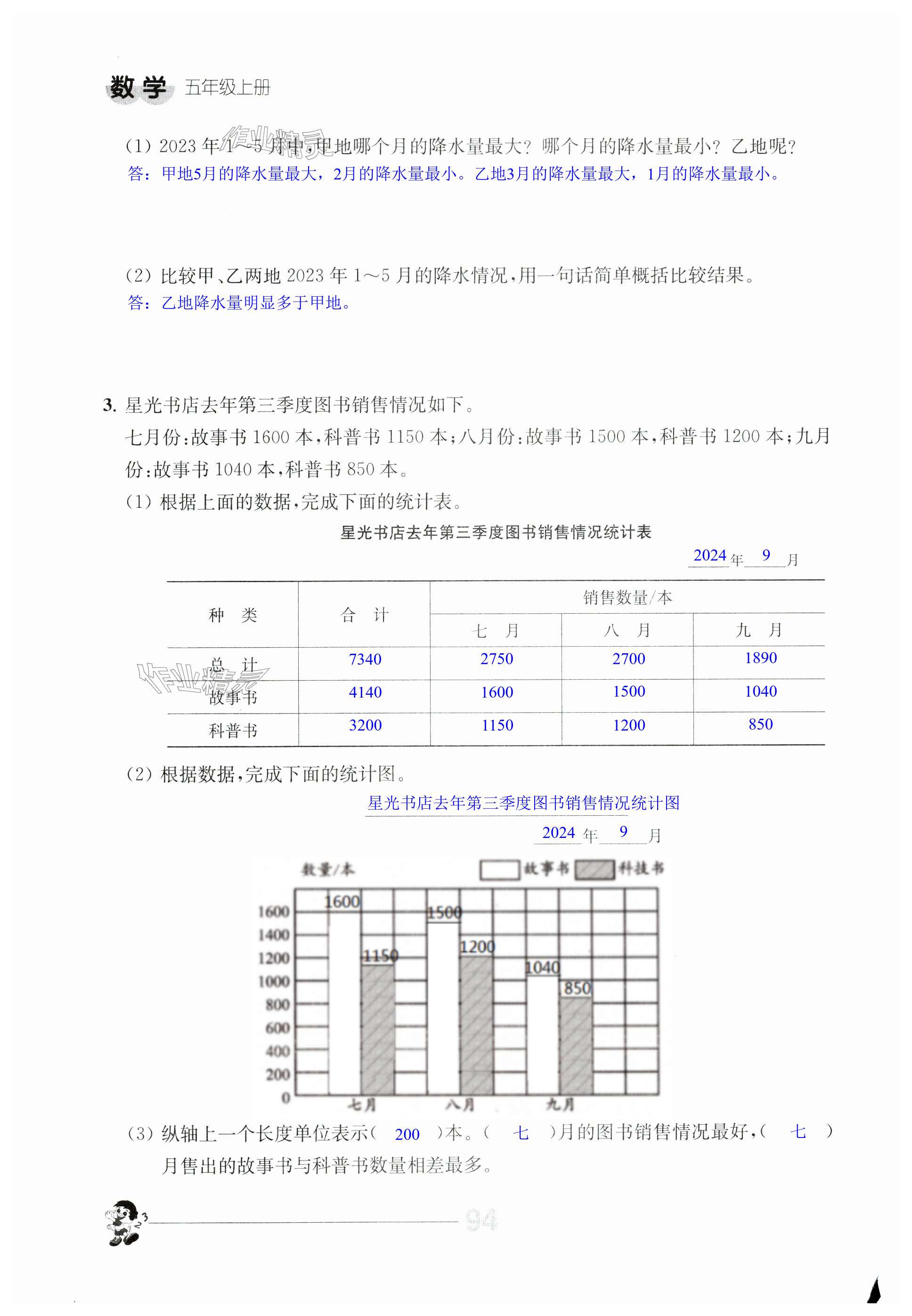 第94頁(yè)