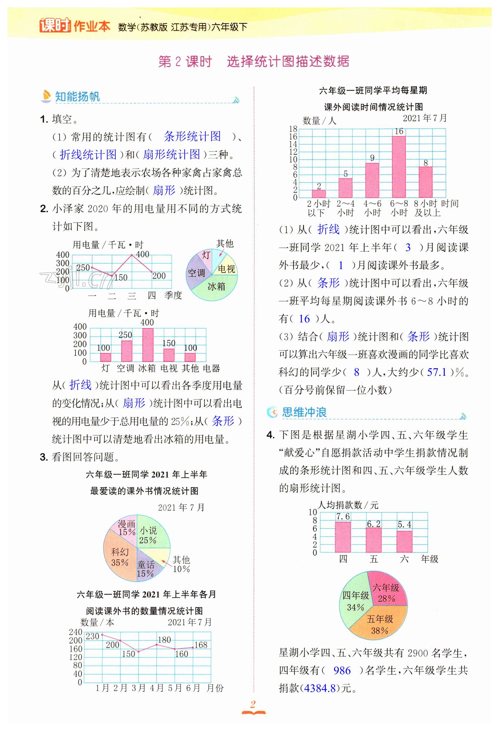 第2頁