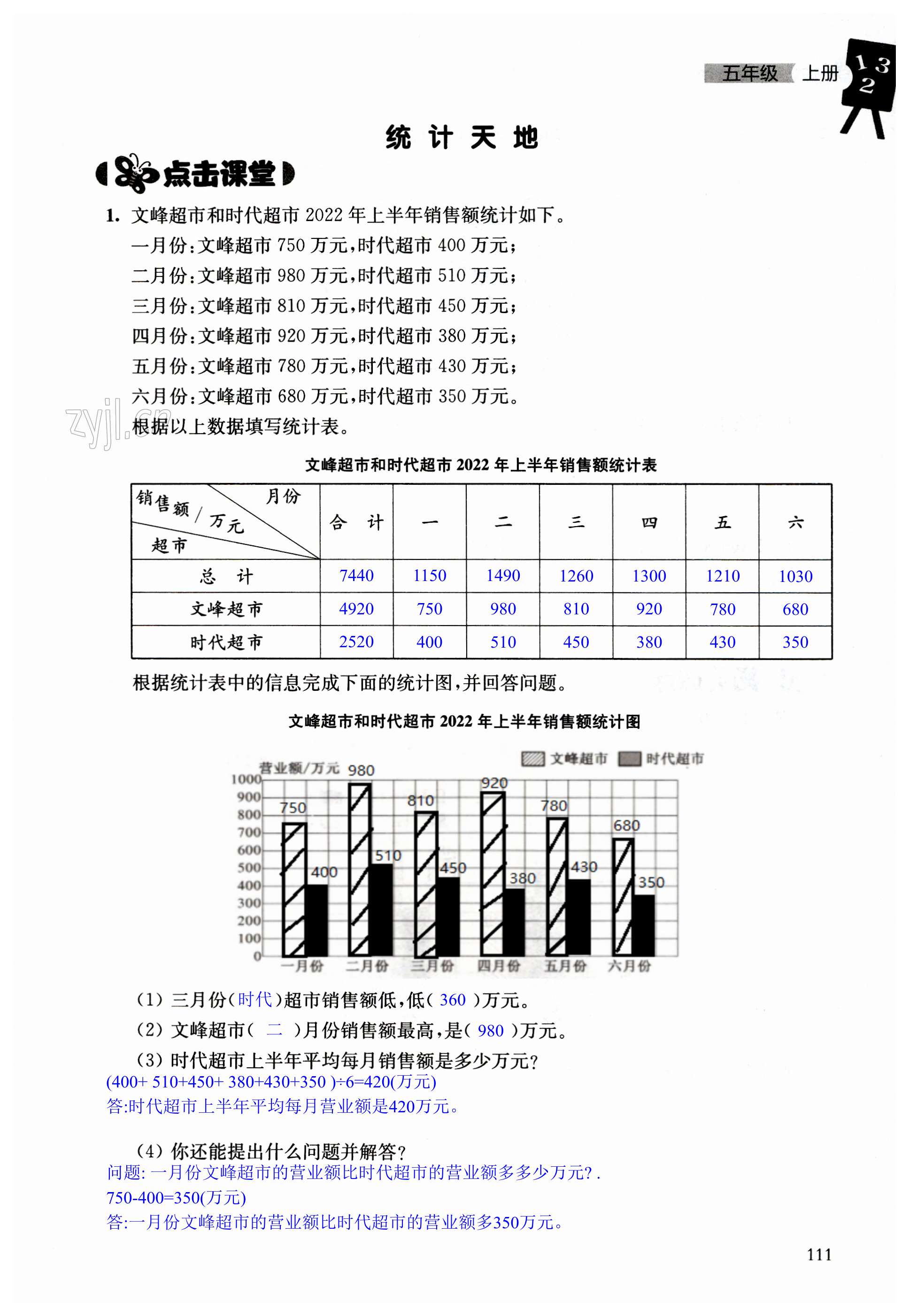 第111頁(yè)