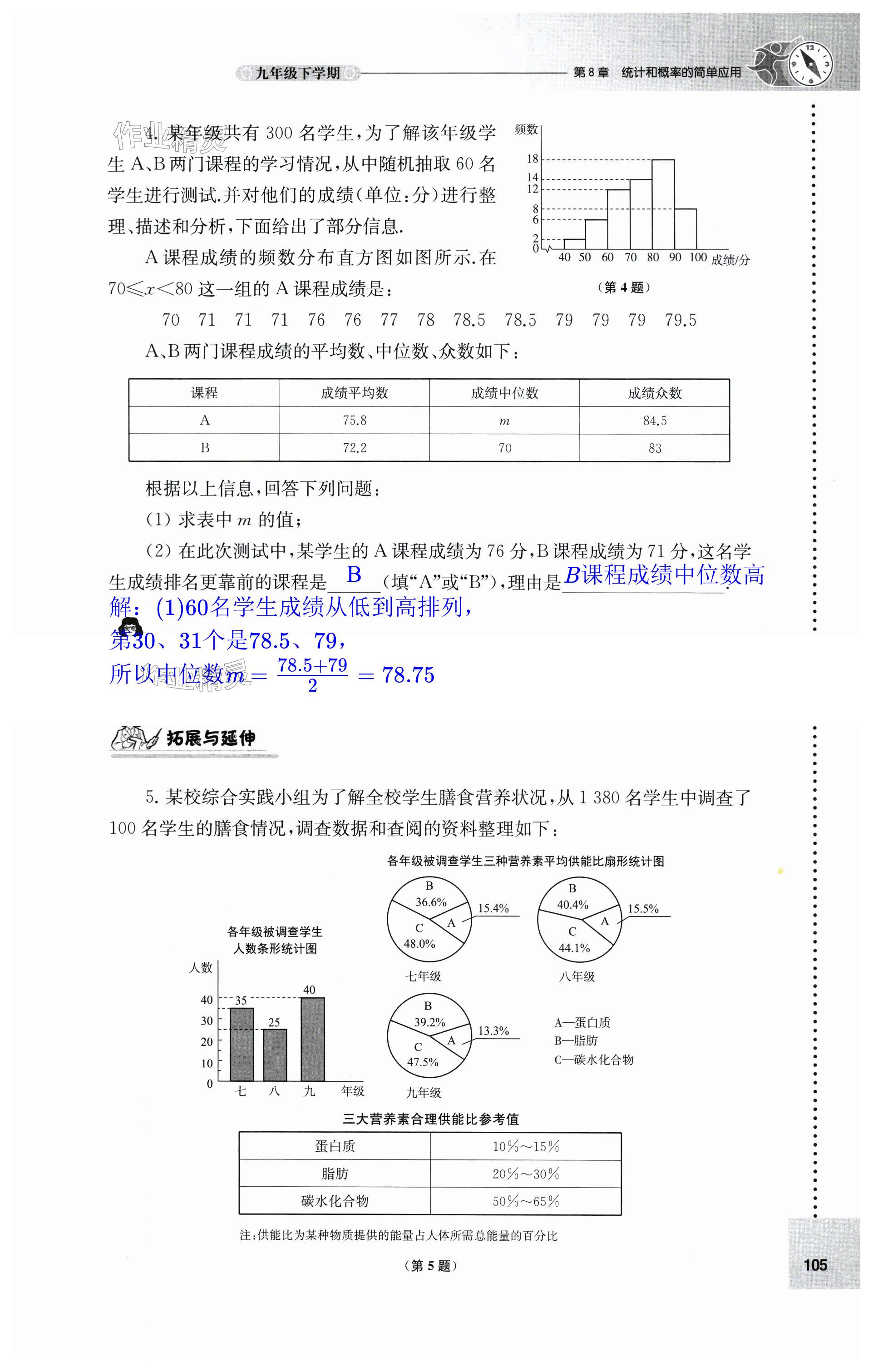 第105頁(yè)