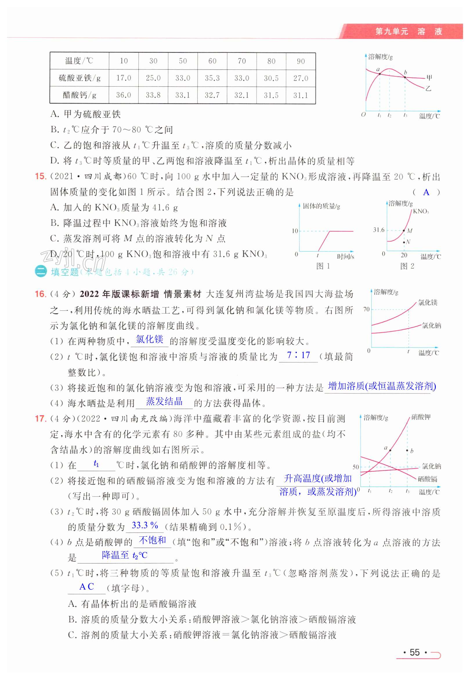 第55页