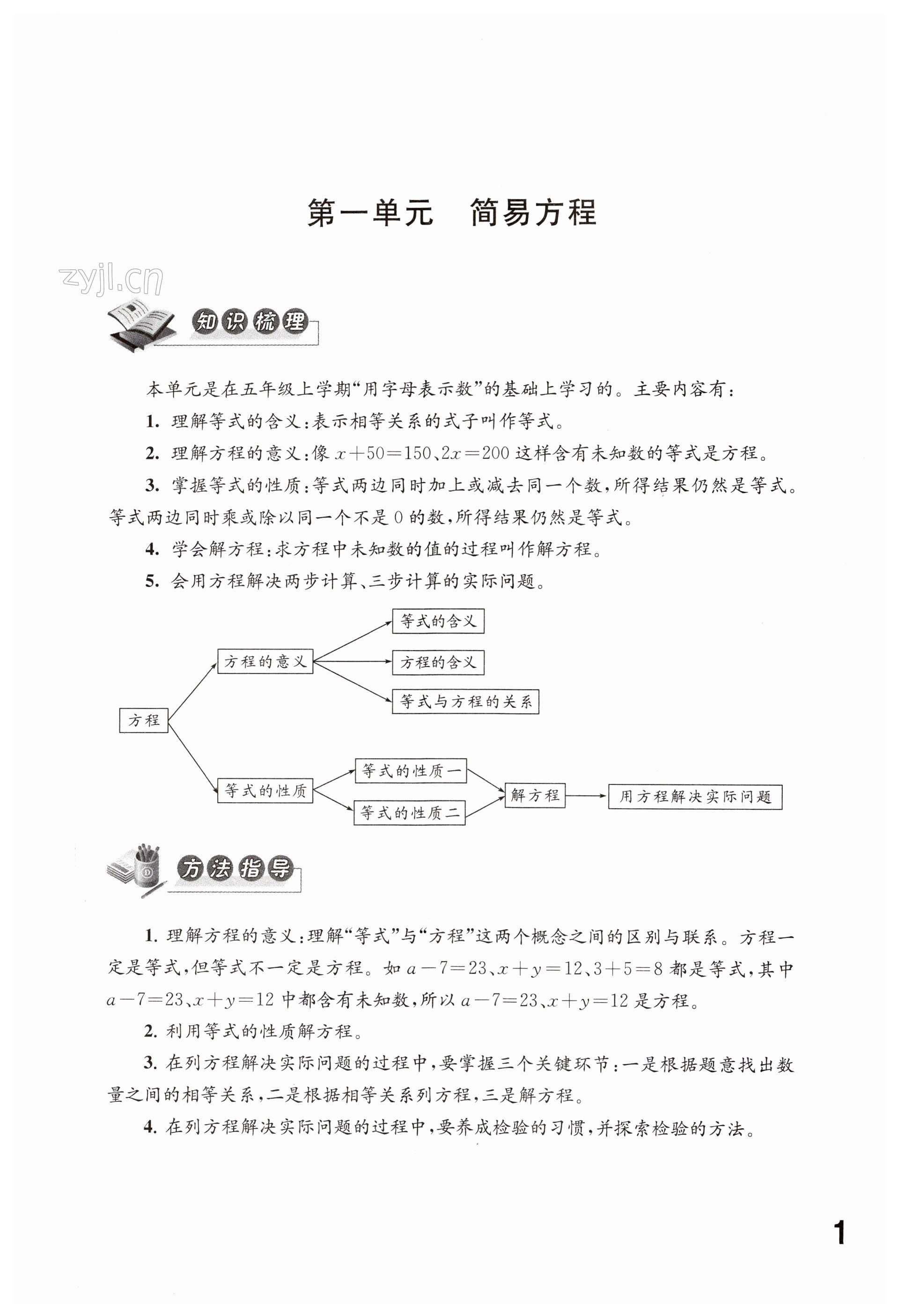 2023年同步练习江苏五年级数学下册苏教版 第1页