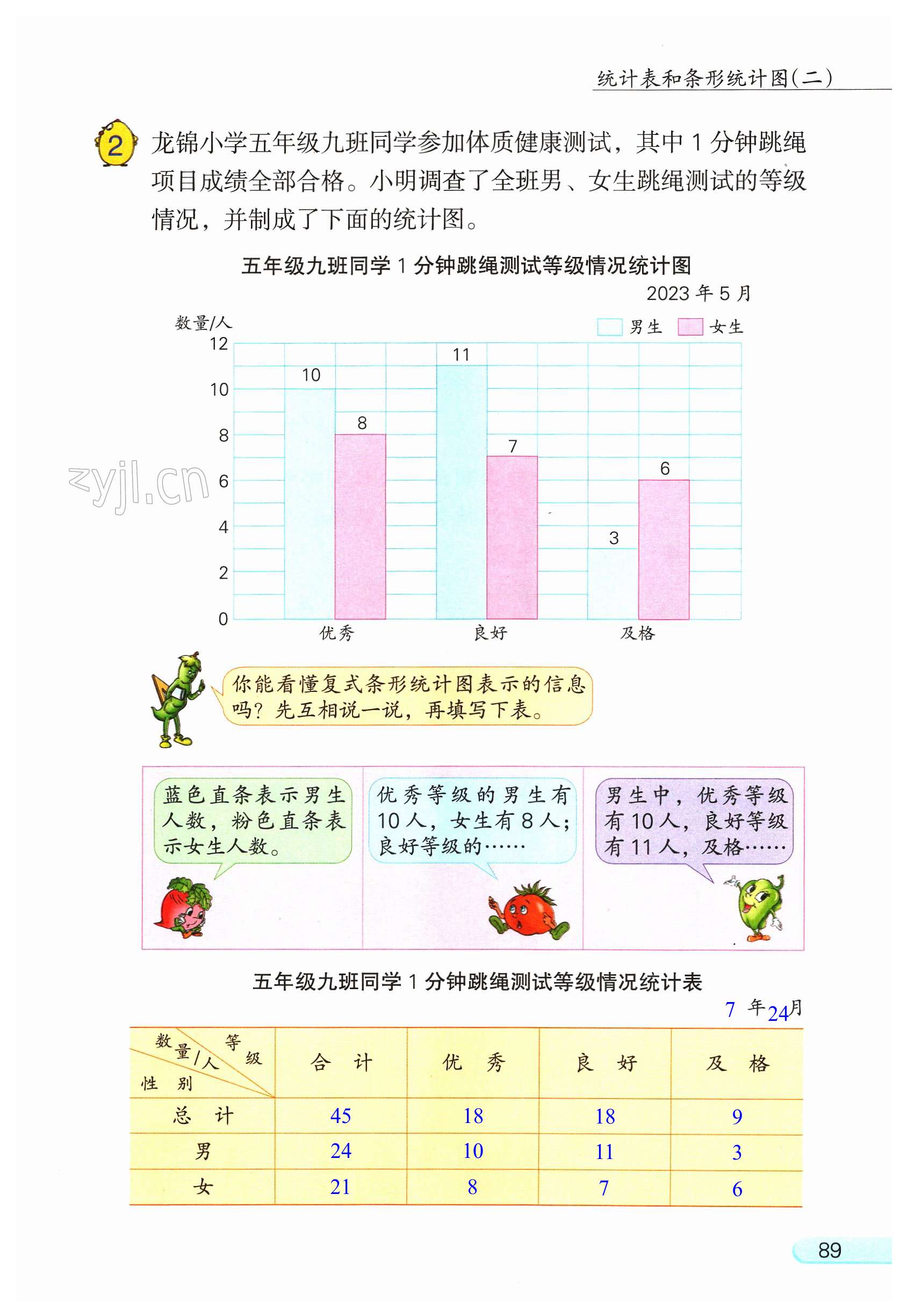 第89頁(yè)