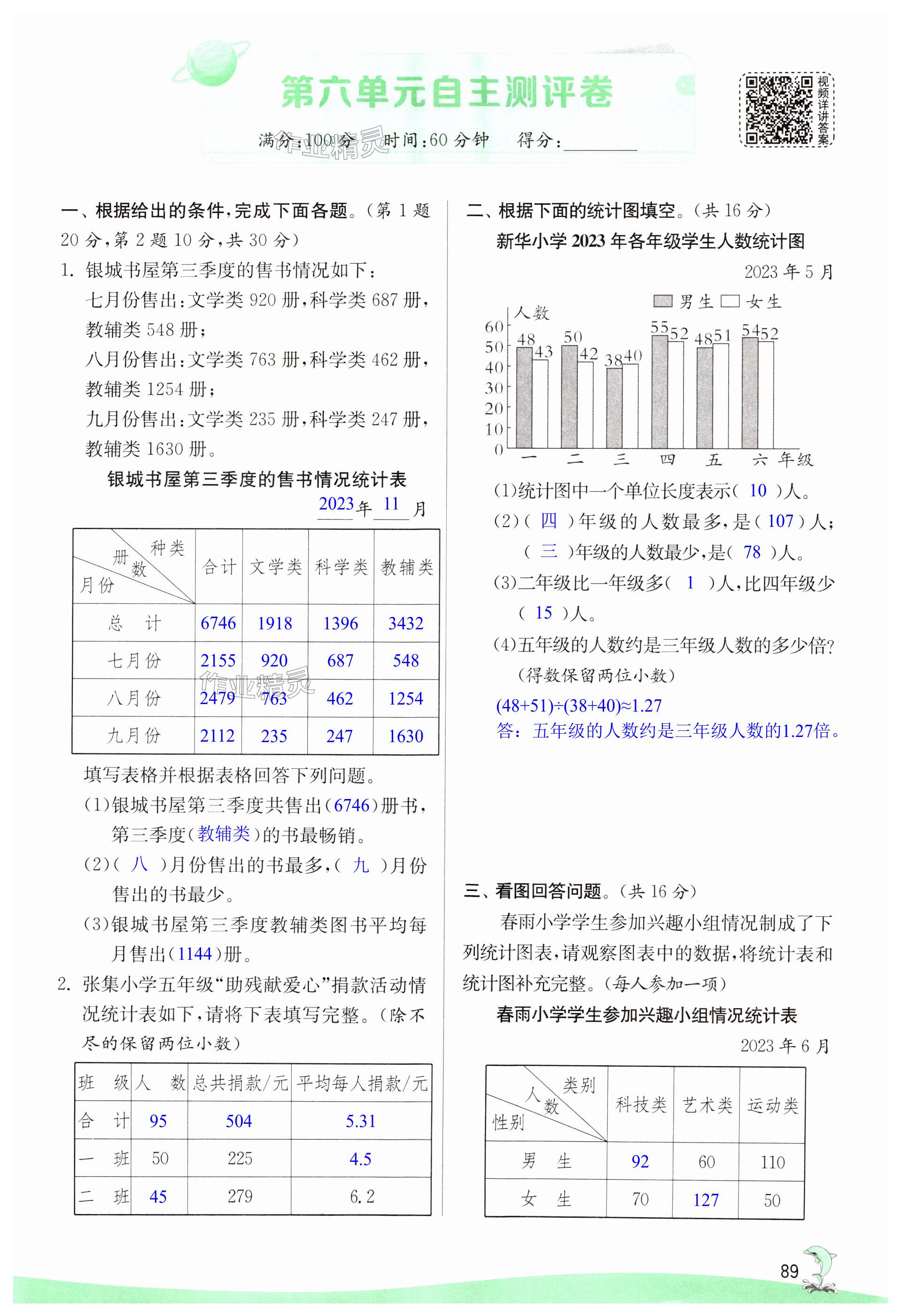 第89頁