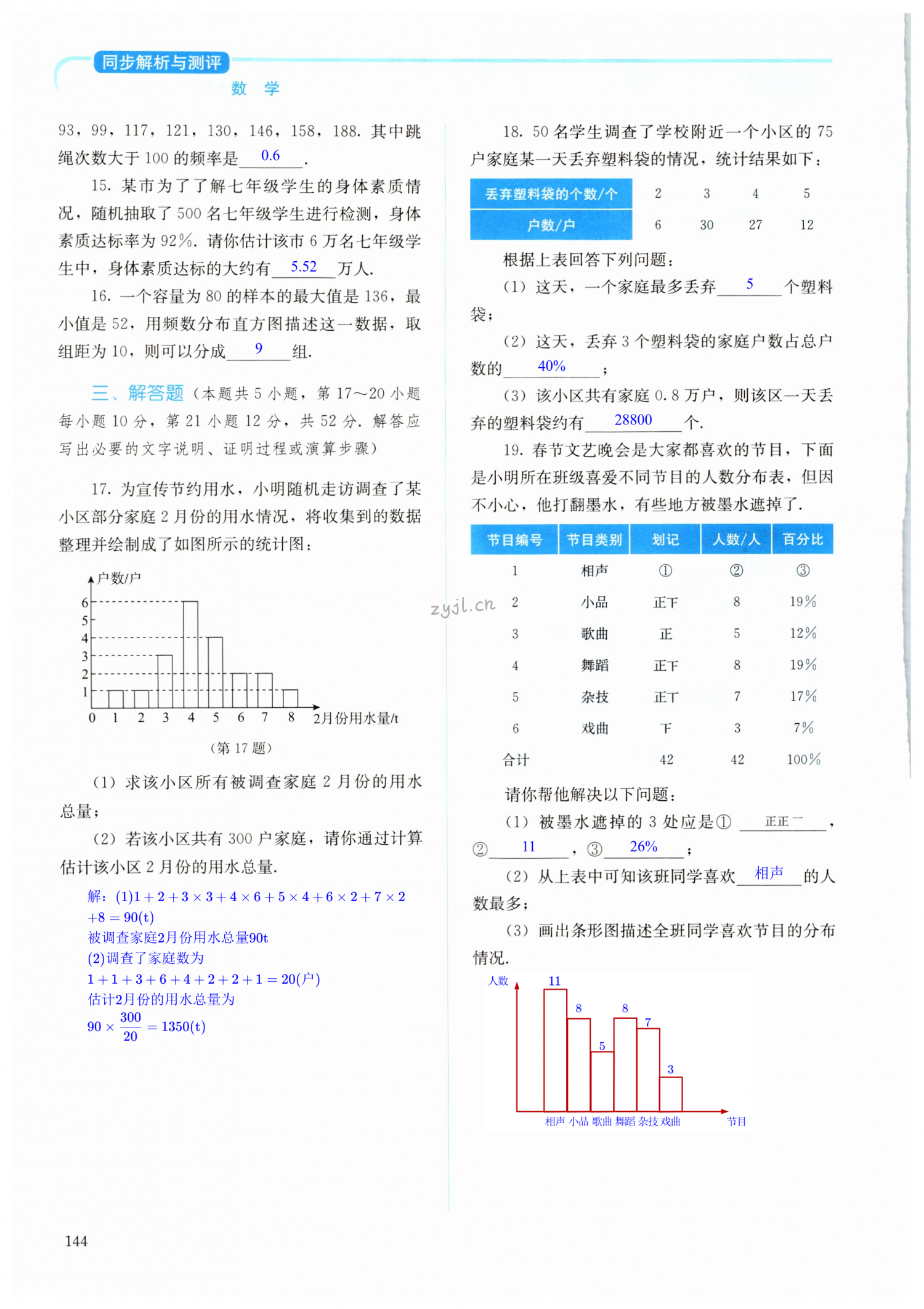 第144頁