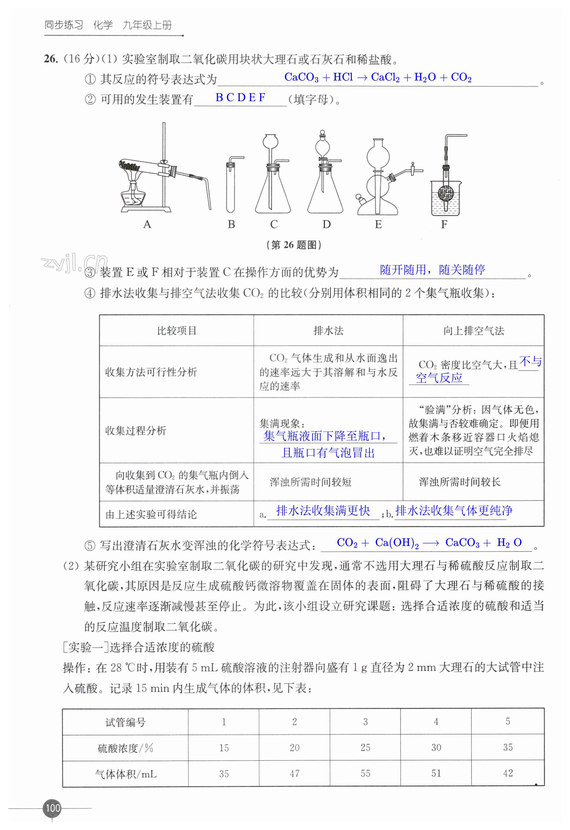 第100頁