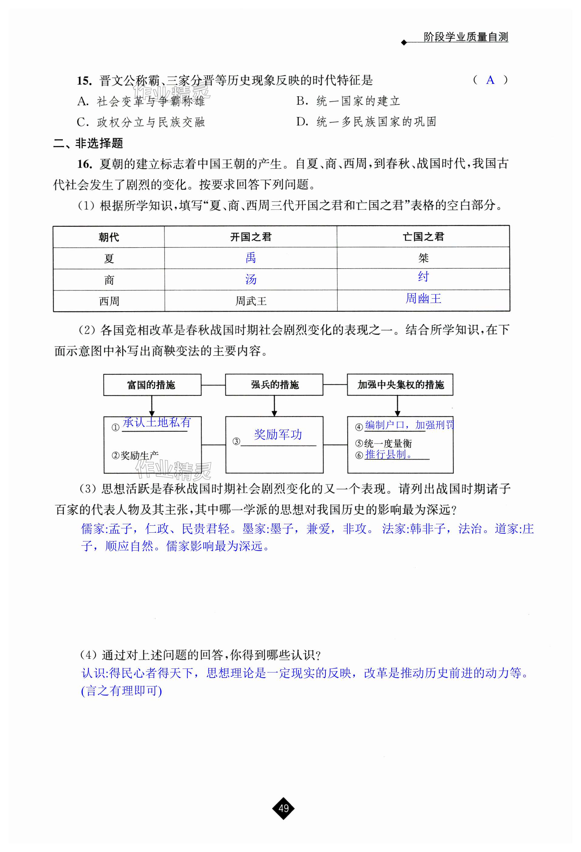 第49頁(yè)