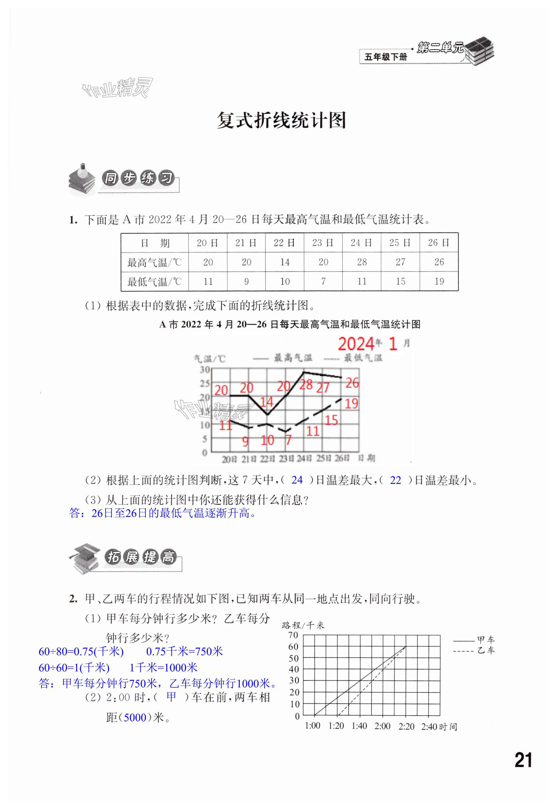 第21頁