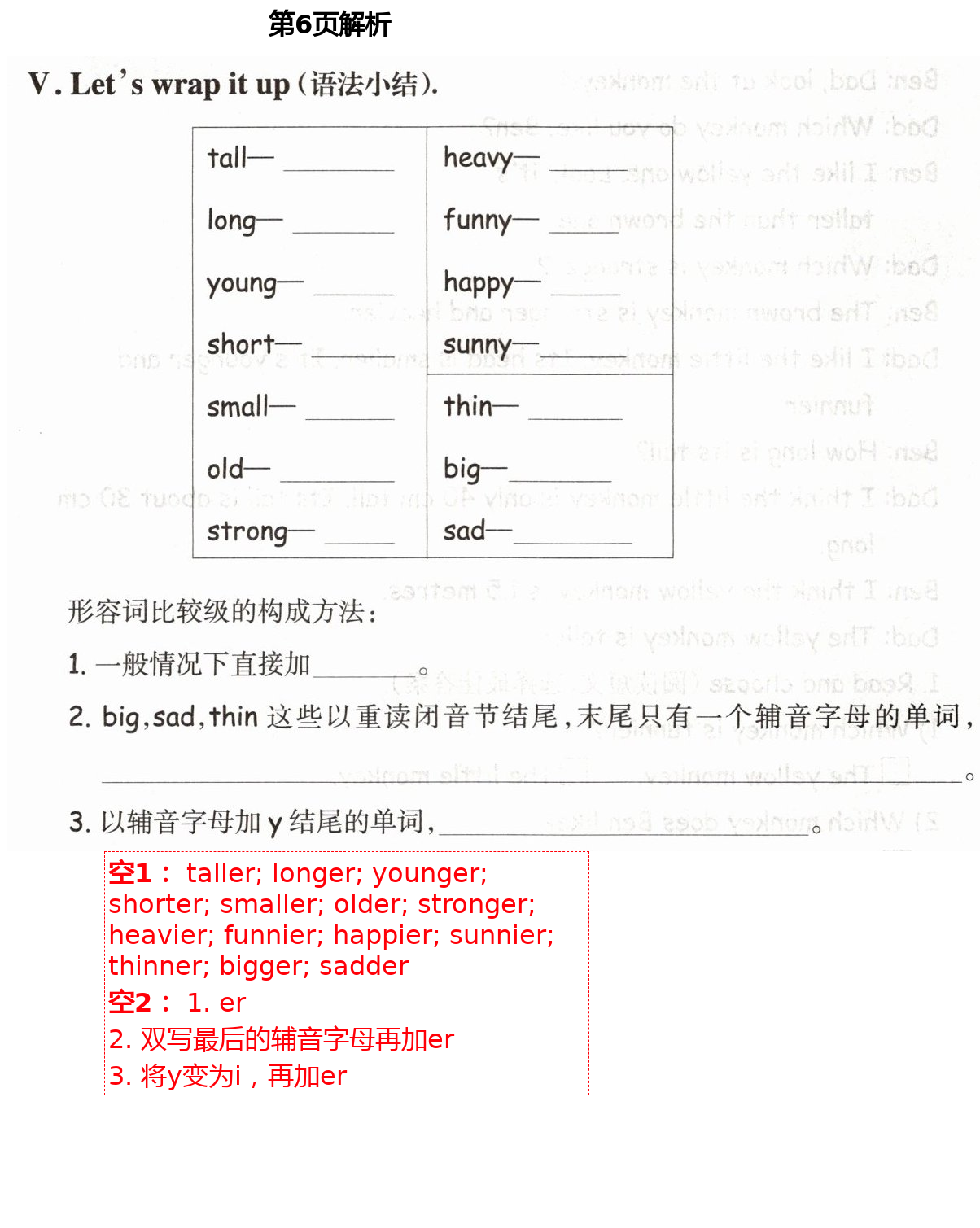 2021年自主學(xué)習(xí)指導(dǎo)課程六年級(jí)英語(yǔ)下冊(cè)人教版 第6頁(yè)