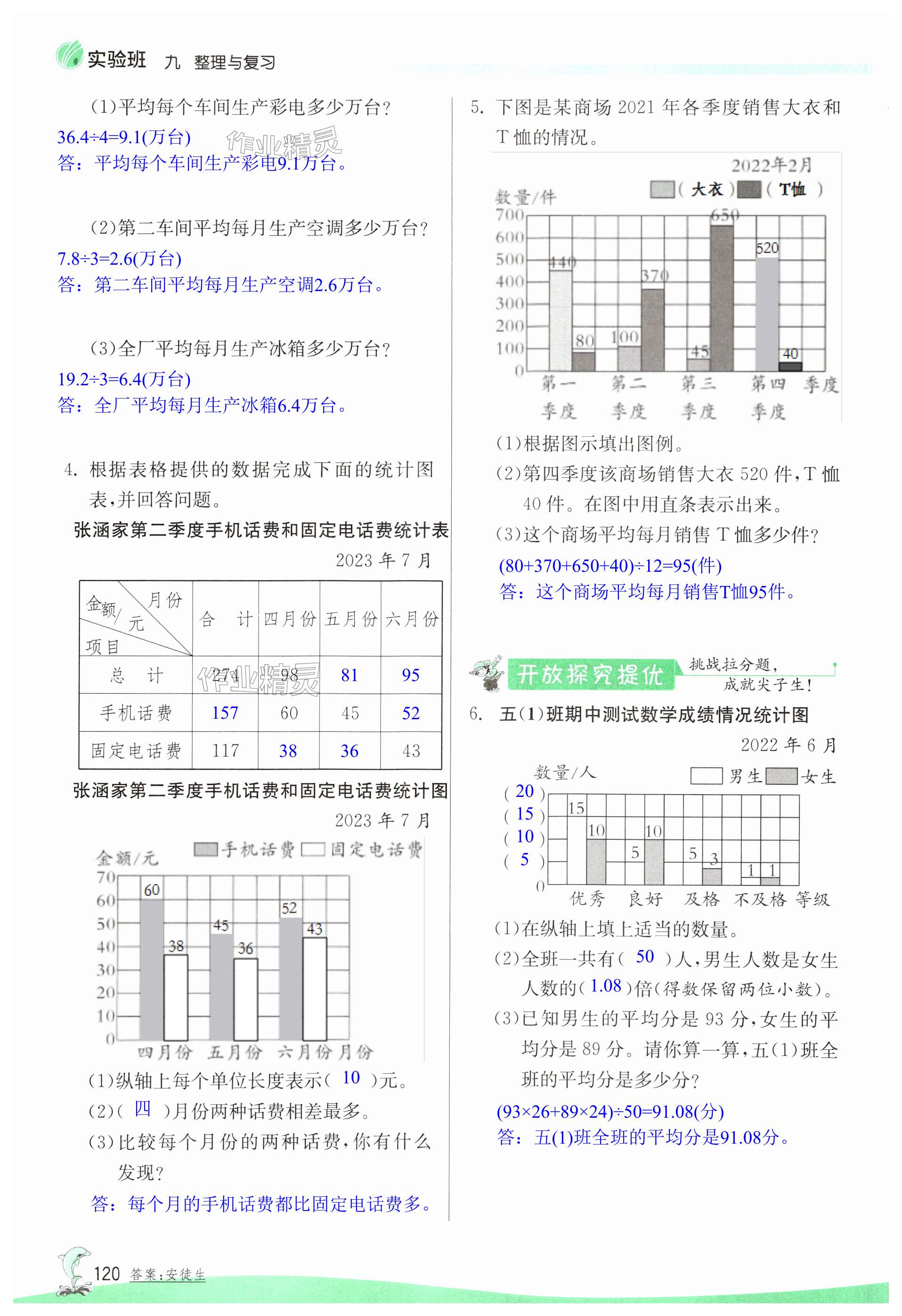 第120頁