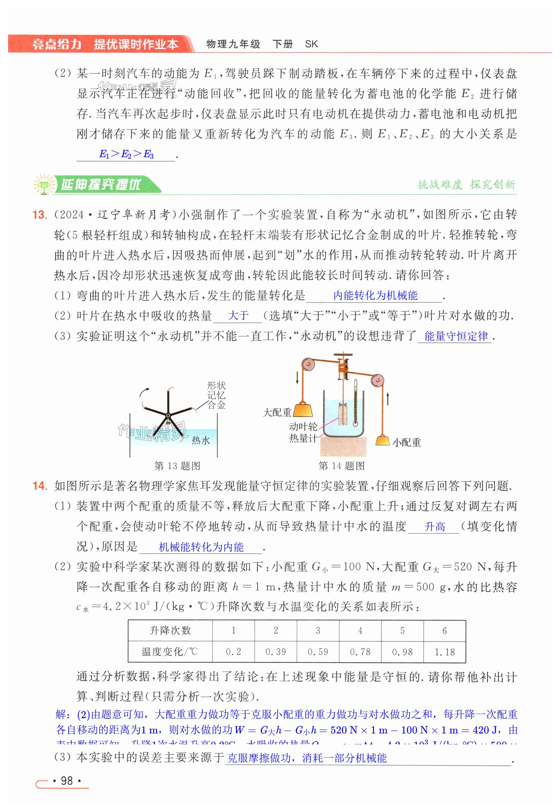 第98页