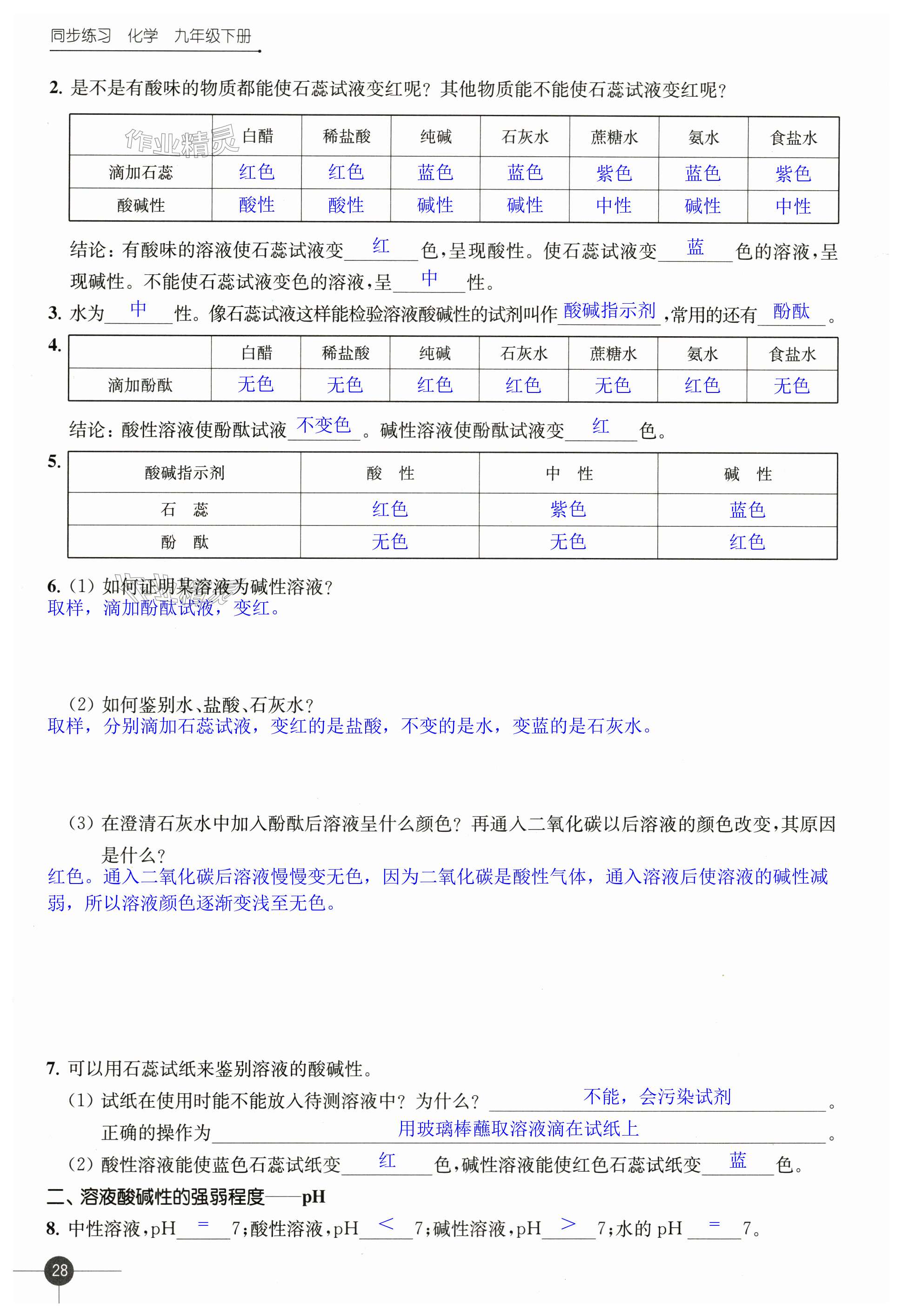 第28頁