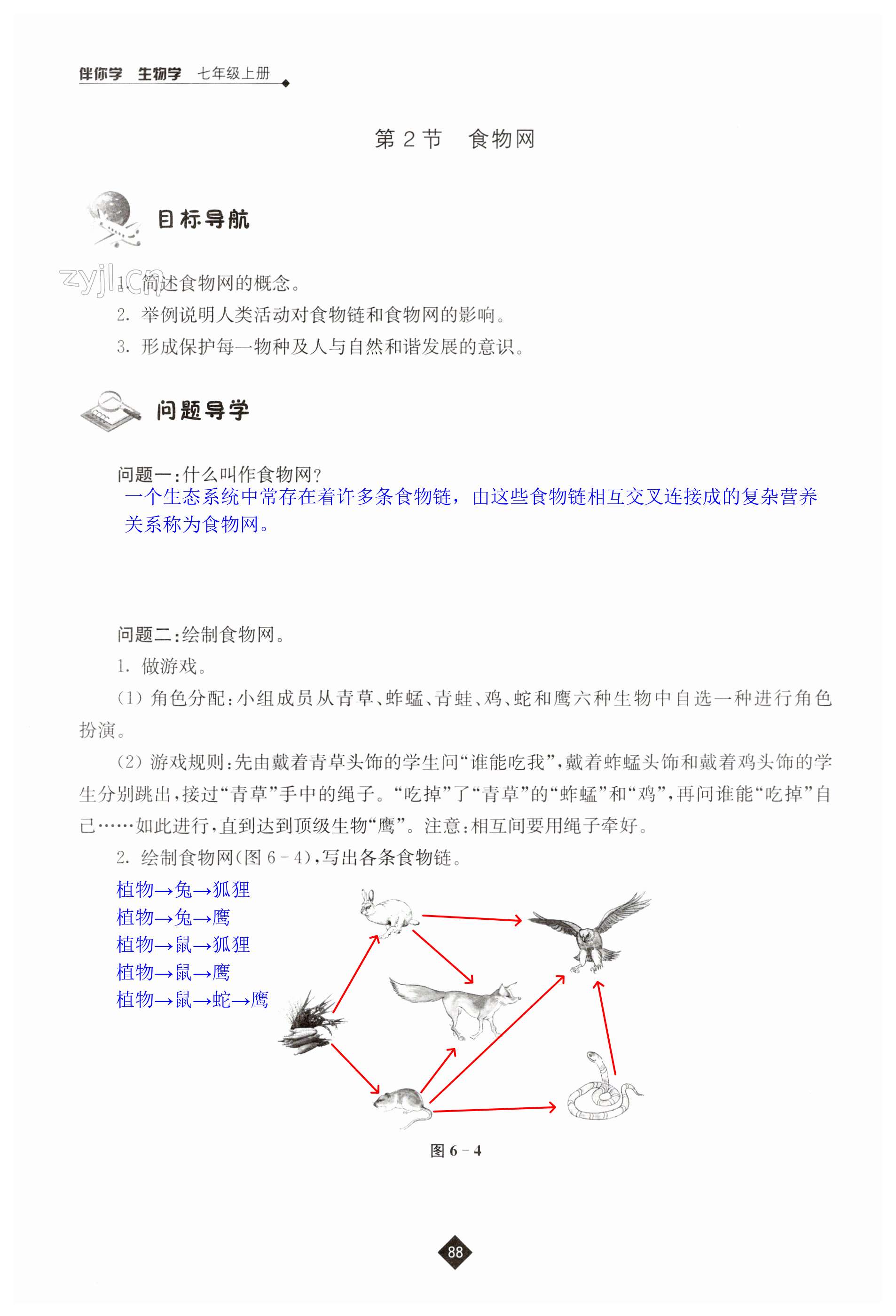 第88頁(yè)