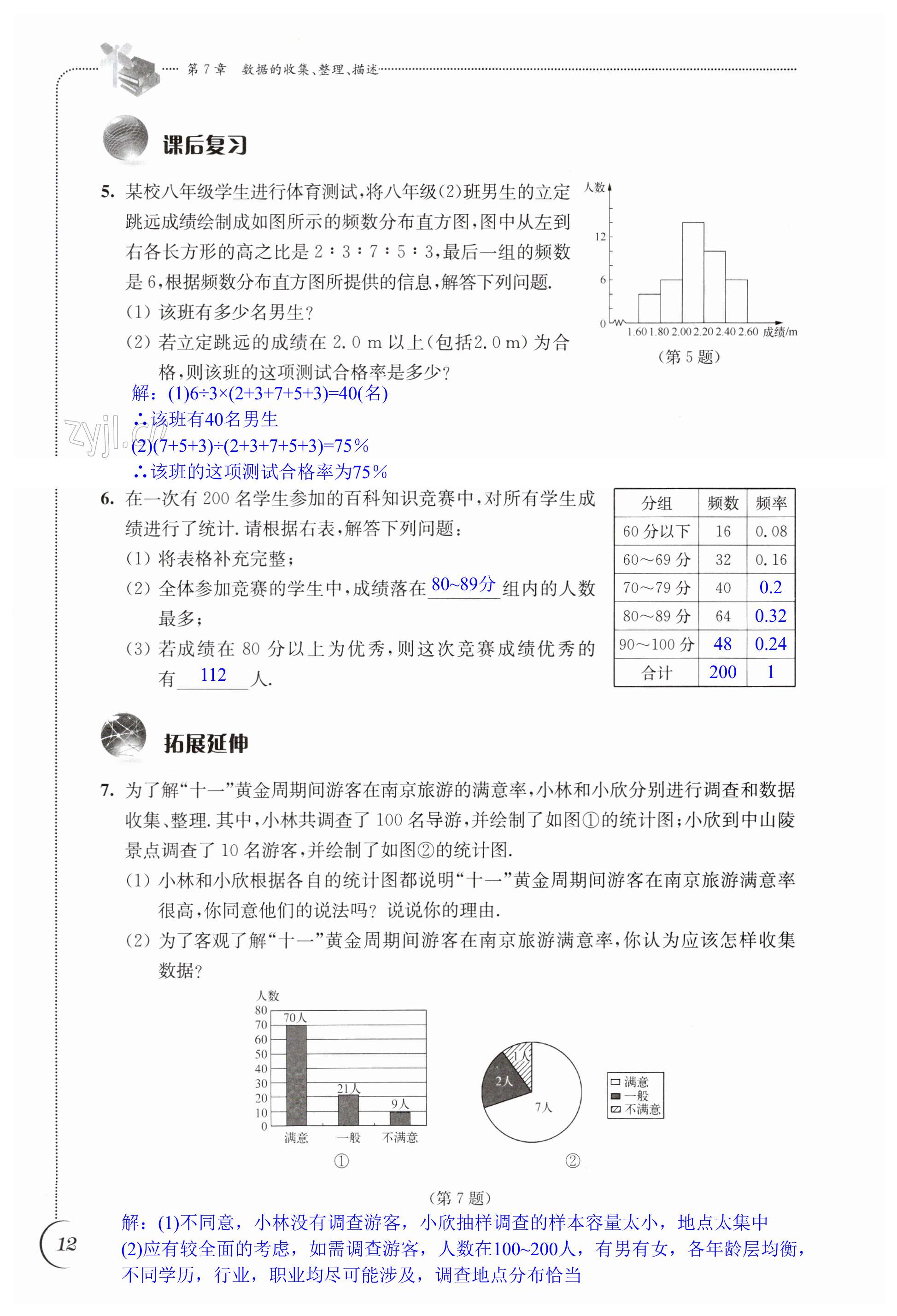 第12頁