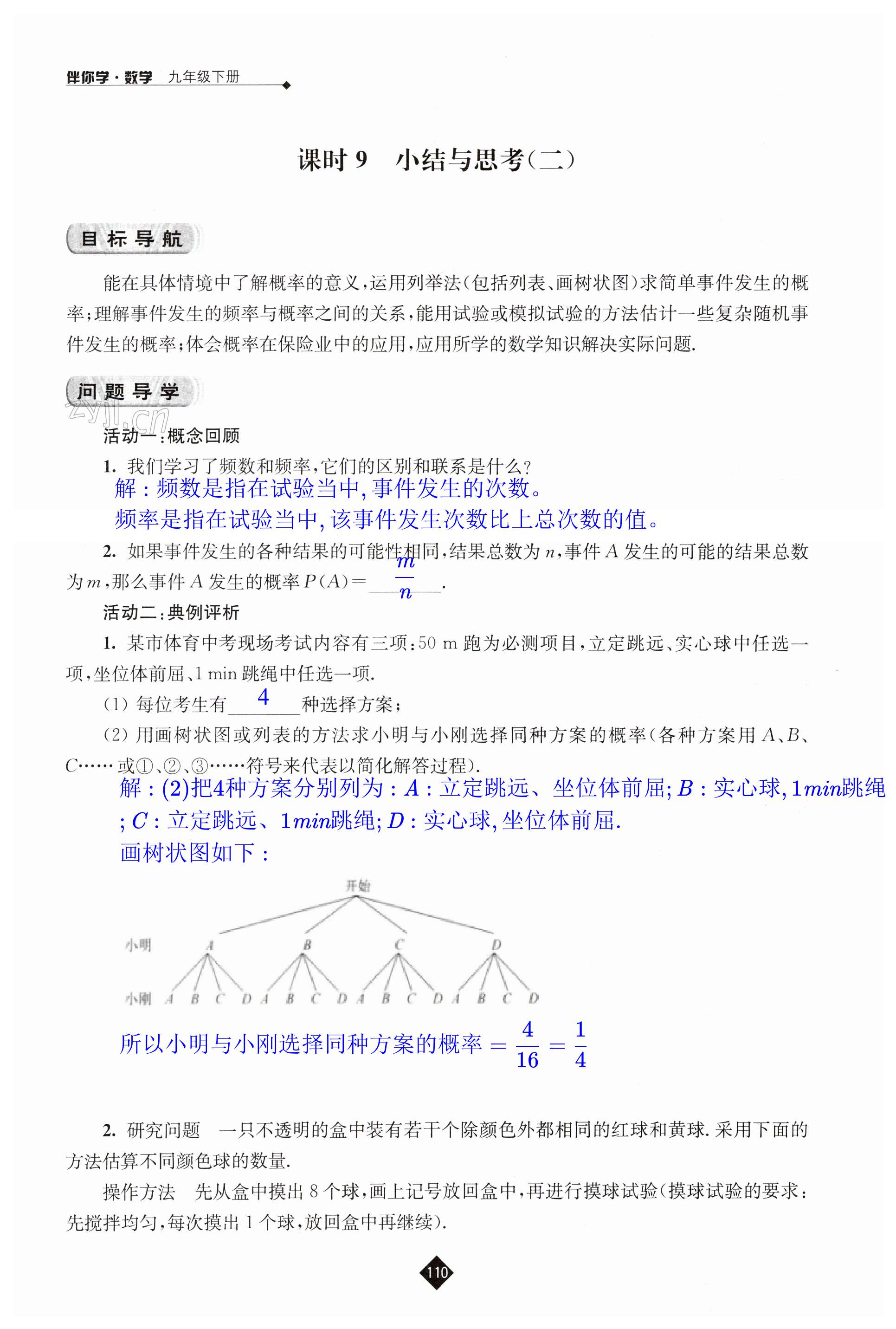 第110頁