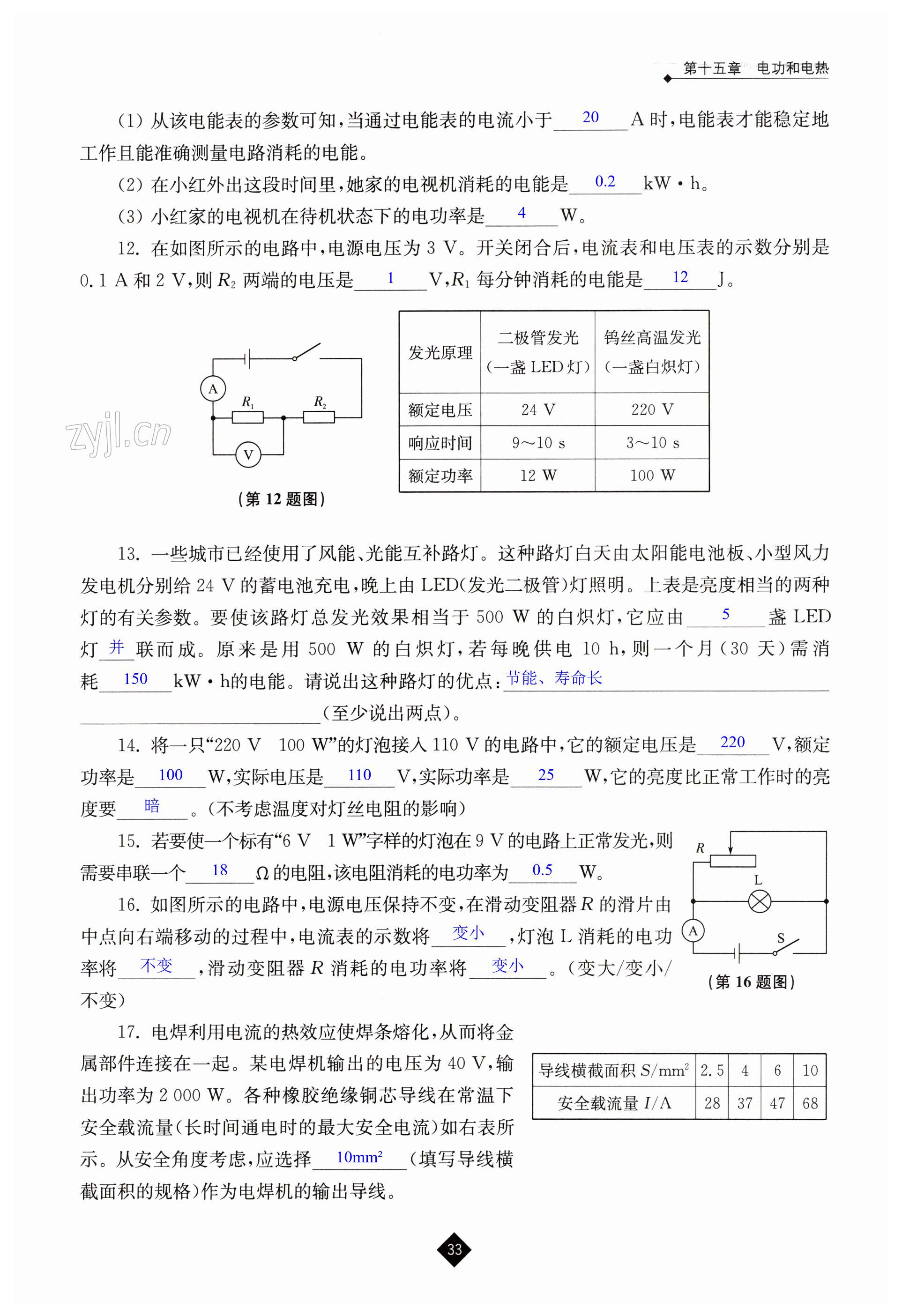 第33頁