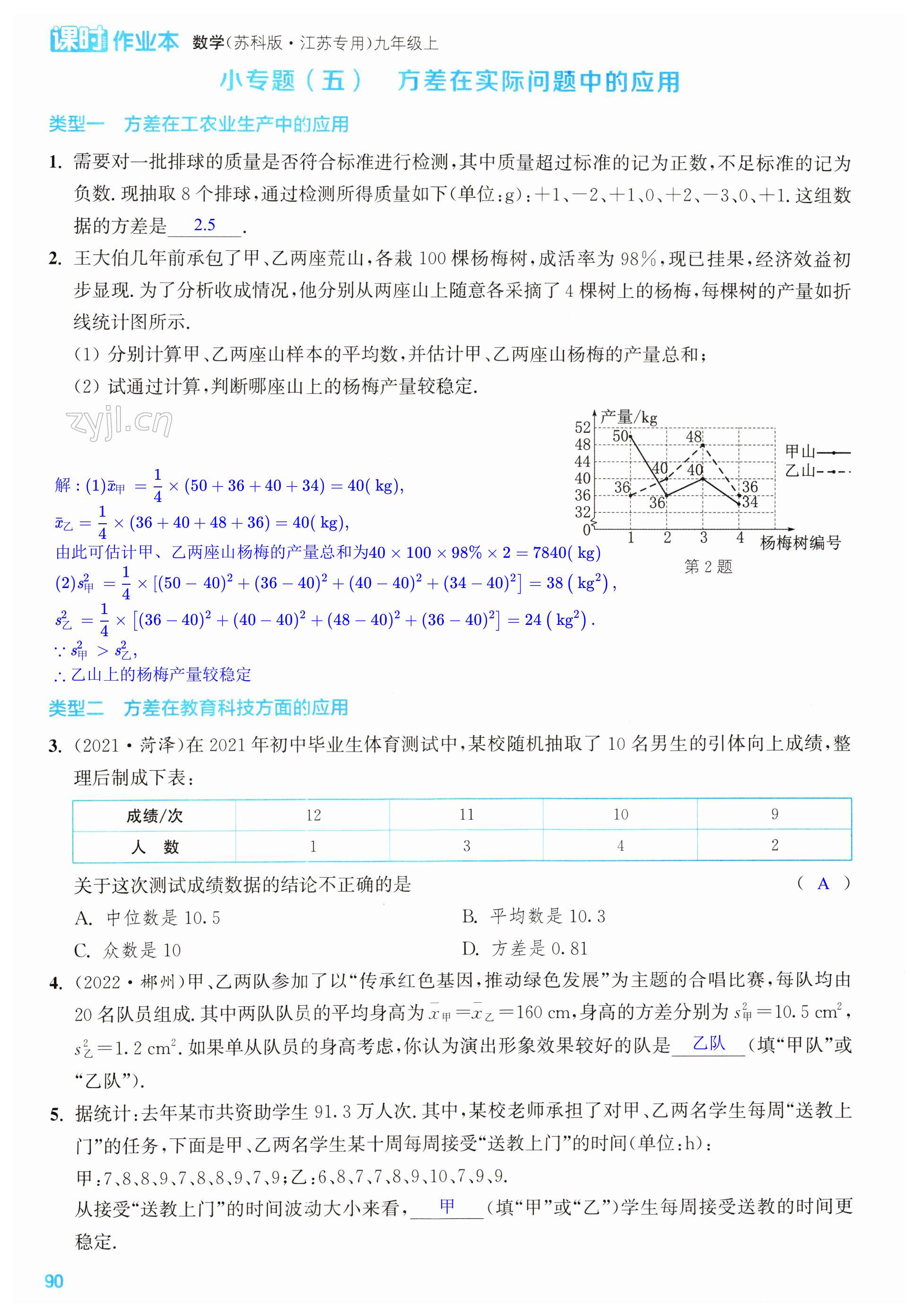 第90页