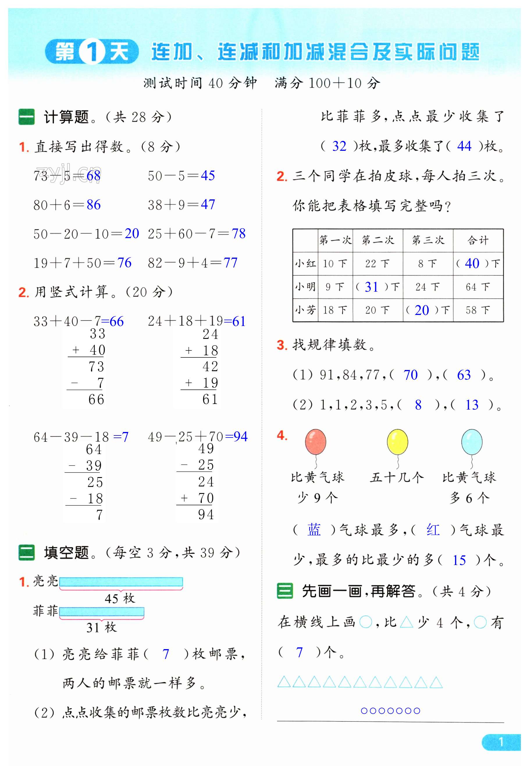 第1頁