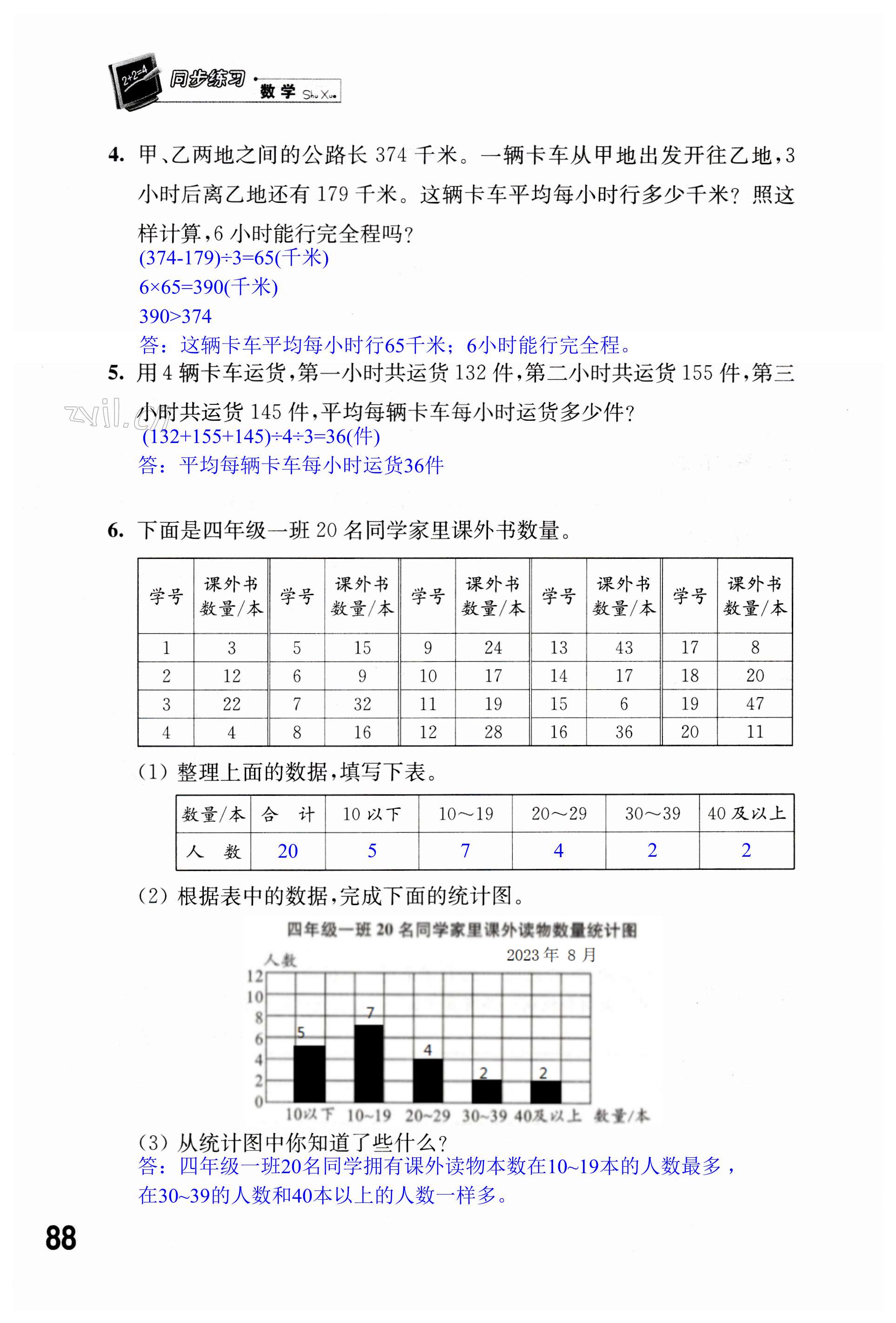 第88頁