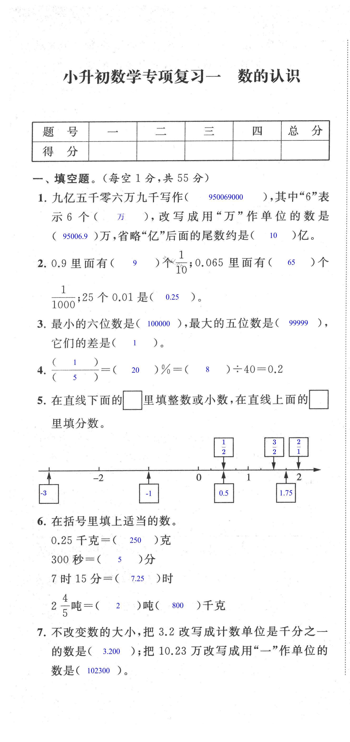 2022年新思維沖刺小升初達(dá)標(biāo)總復(fù)習(xí)數(shù)學(xué) 第1頁(yè)