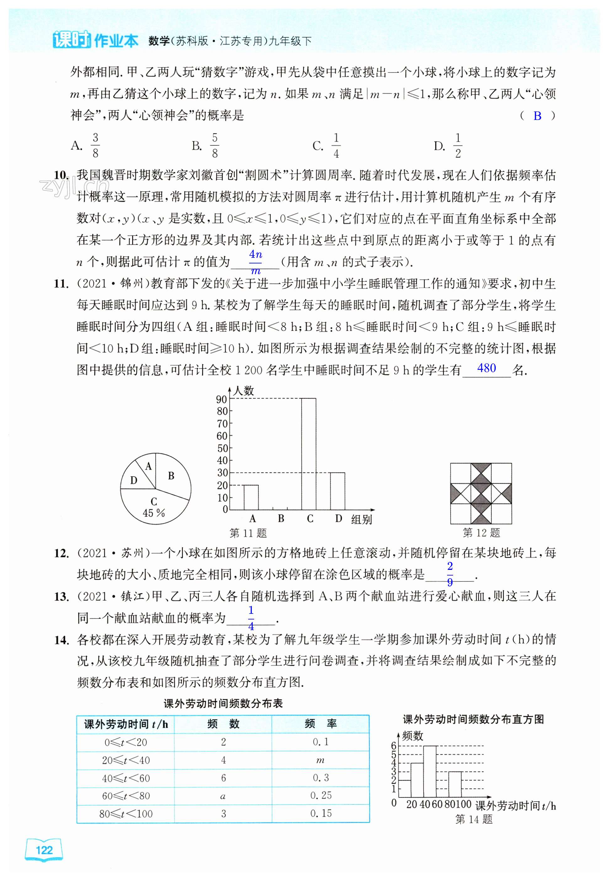 第122页