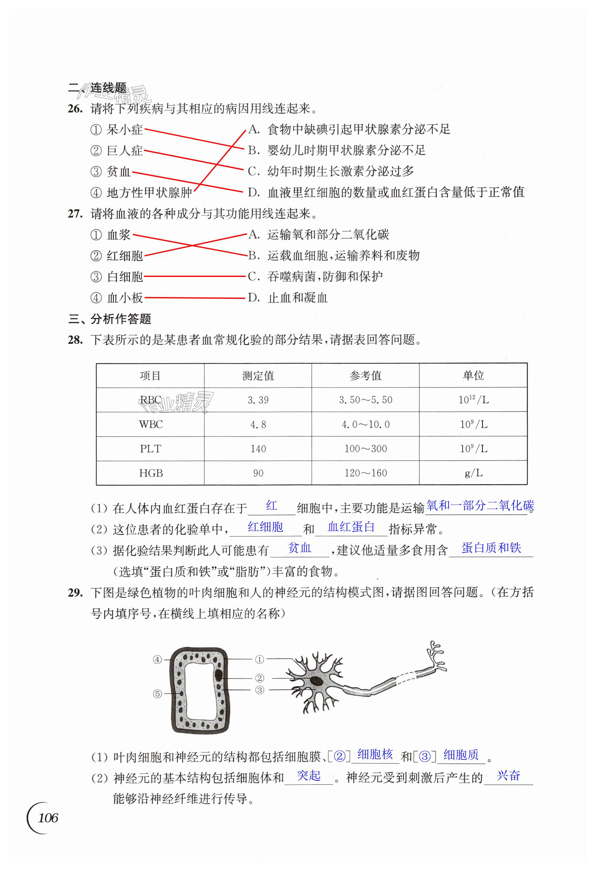 第106頁(yè)