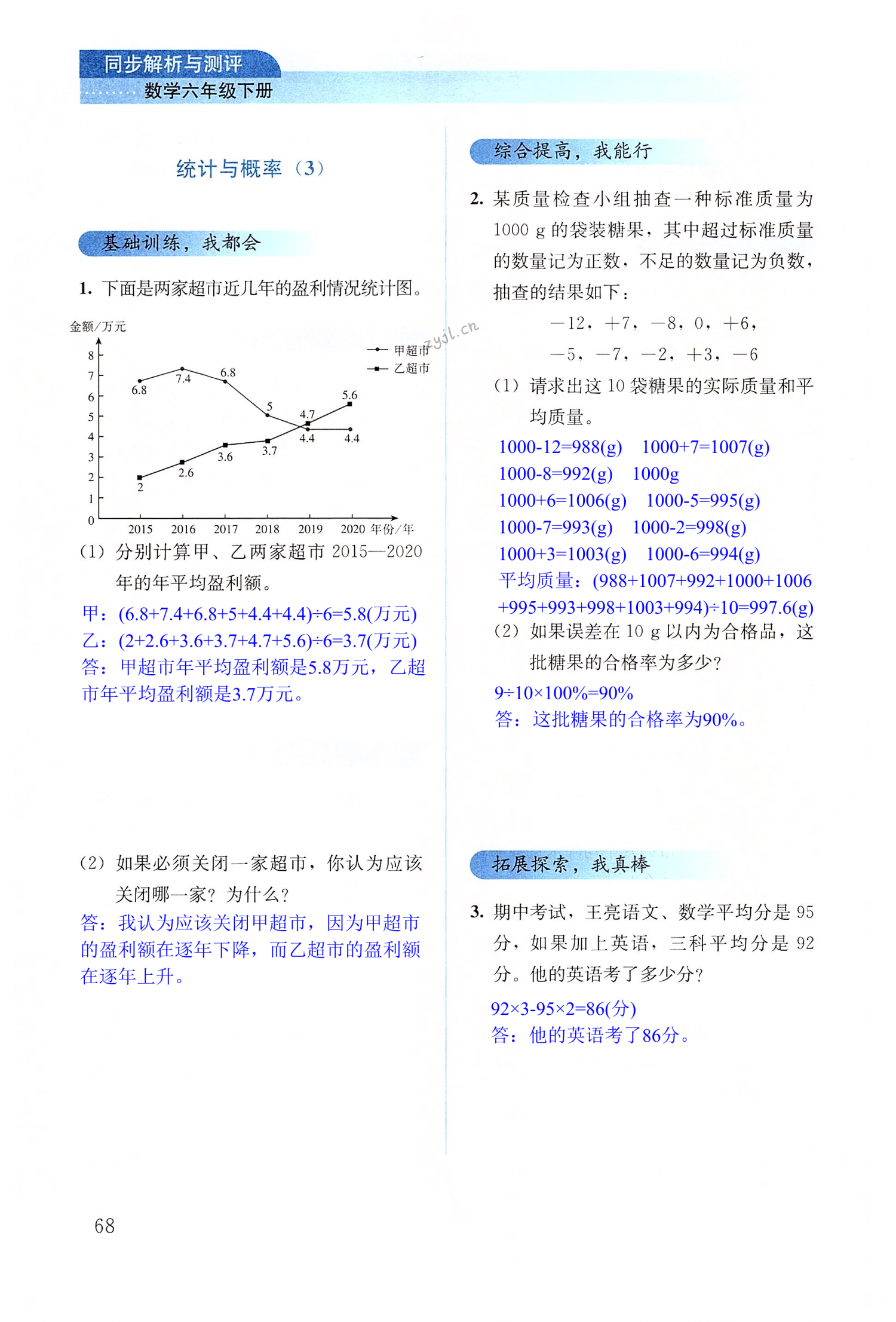 第68頁(yè)