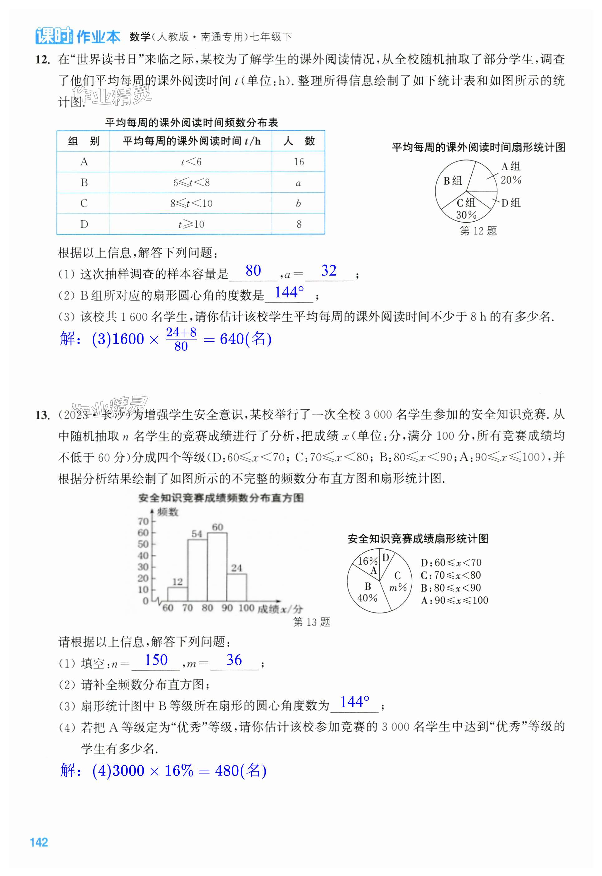 第142页