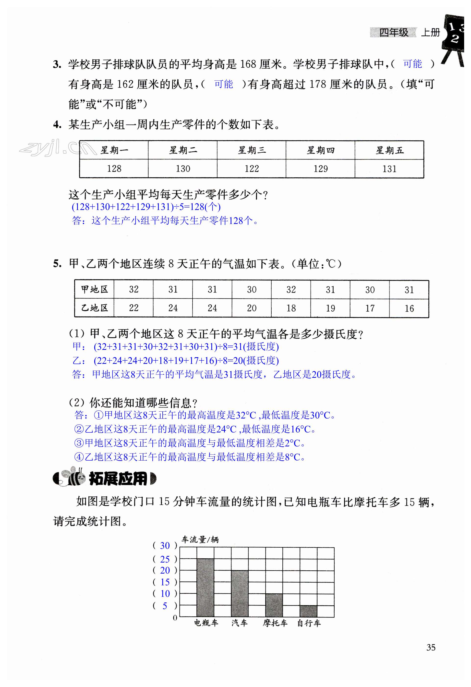 第35頁