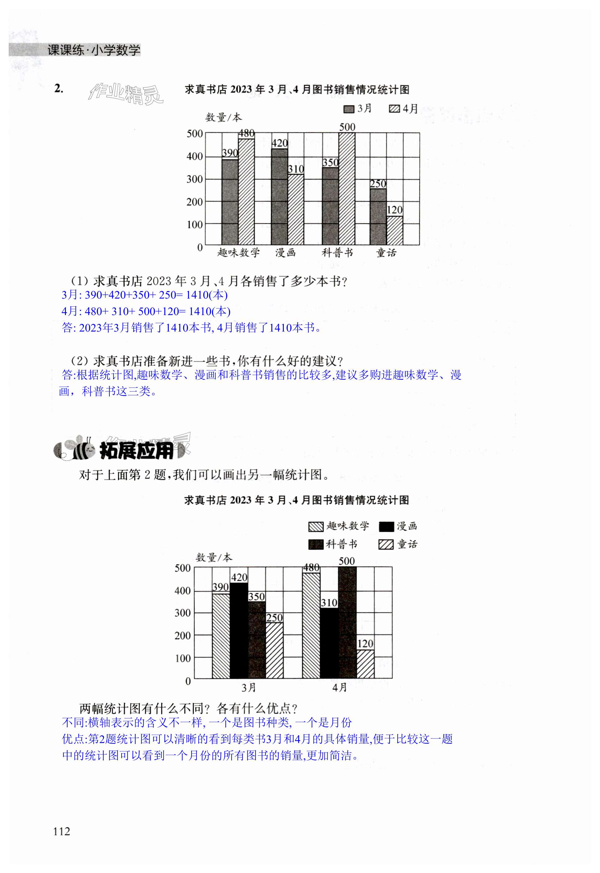 第112頁(yè)