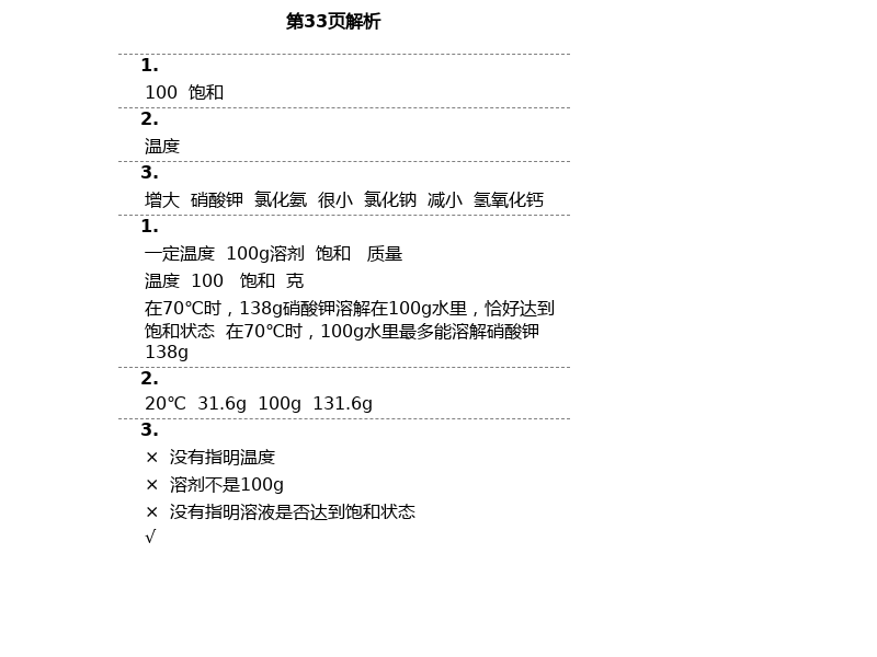 2021年新課程學(xué)習(xí)輔導(dǎo)九年級化學(xué)下冊人教版中山專版 參考答案第15頁