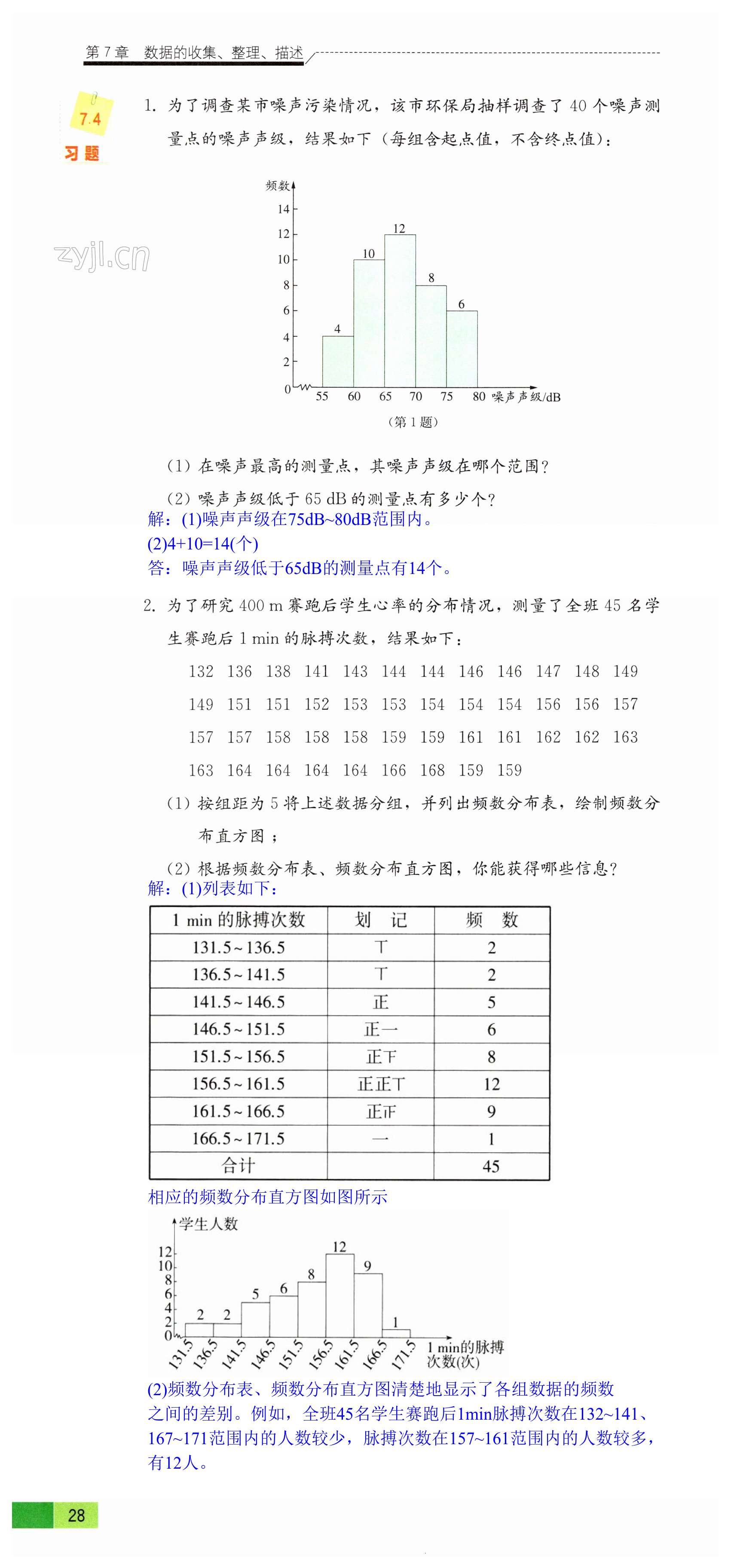 第28頁