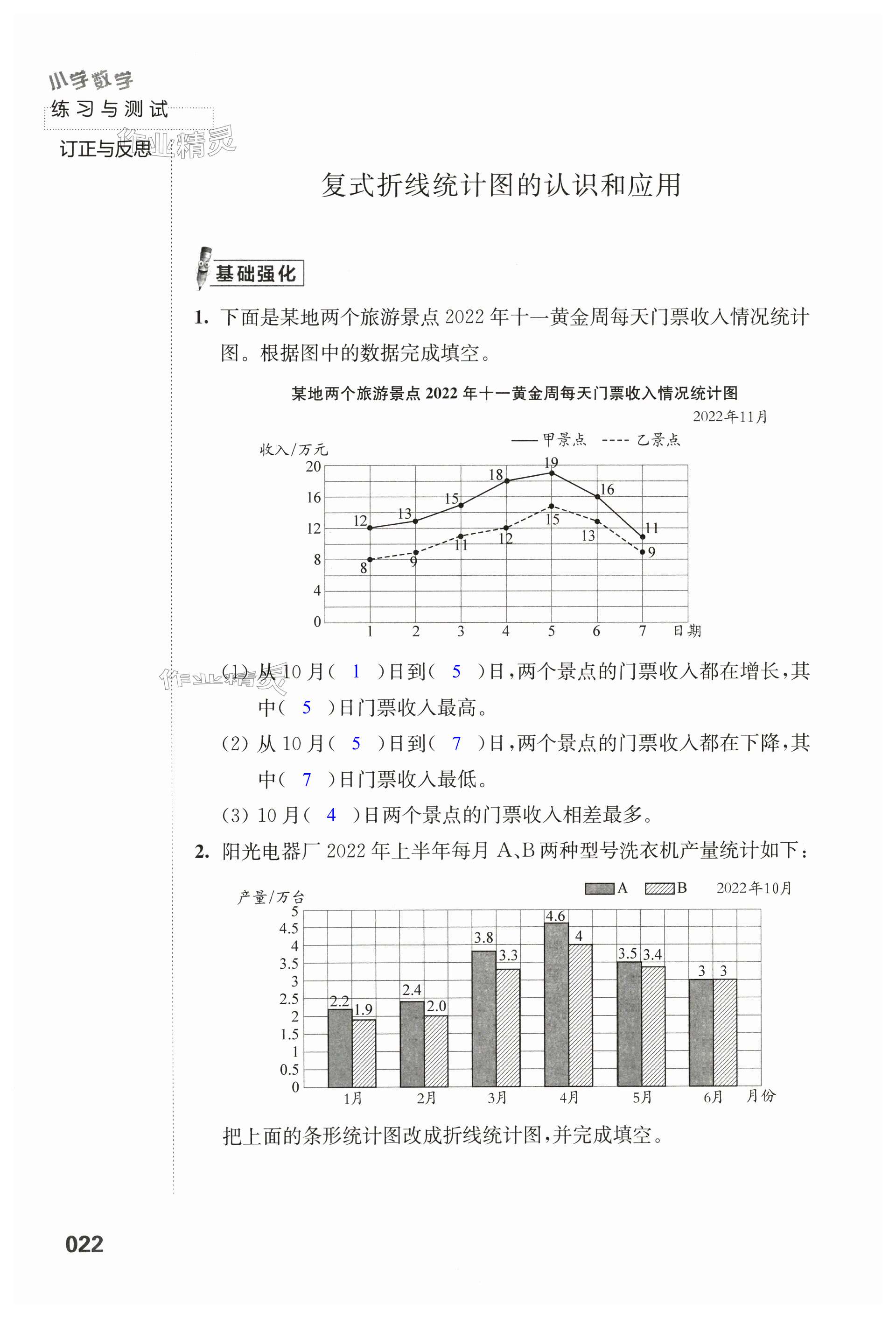 第22頁