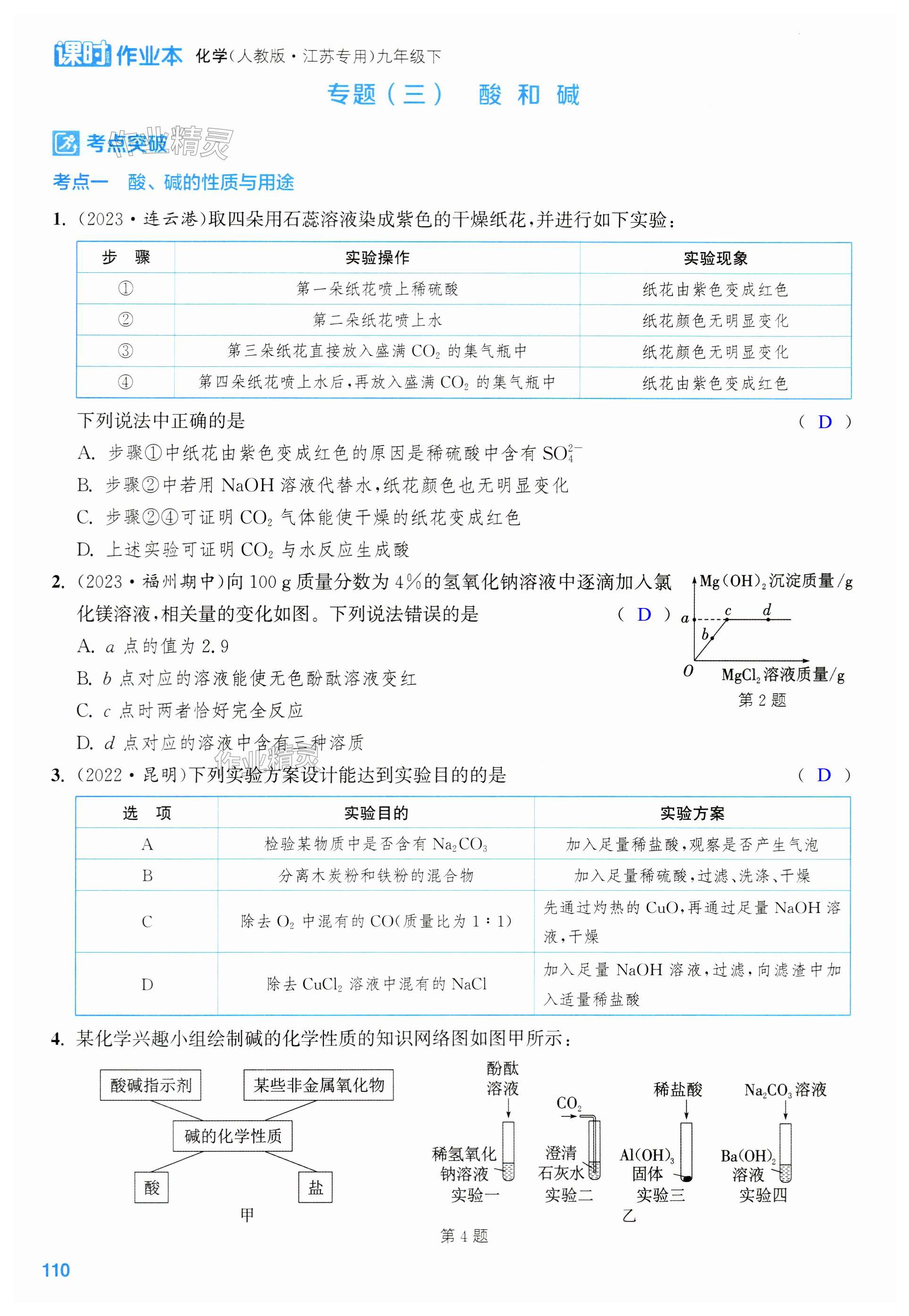 第110页