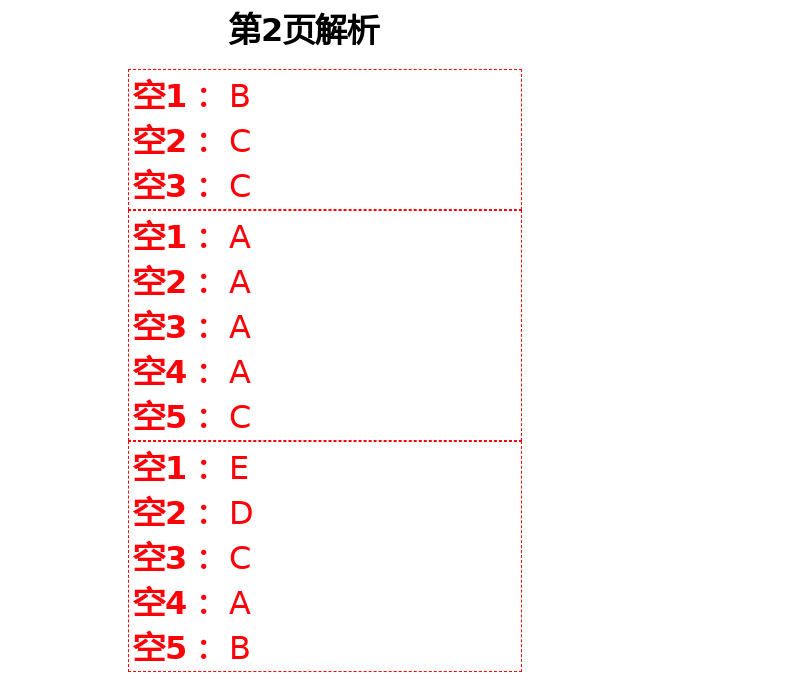 2021年新課標(biāo)節(jié)節(jié)高單元評價與階段月考試卷八年級英語下冊仁愛版 第2頁