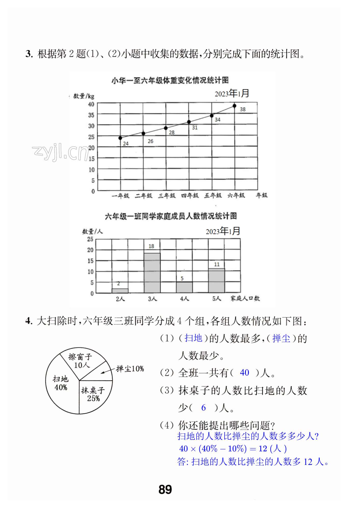 第89頁