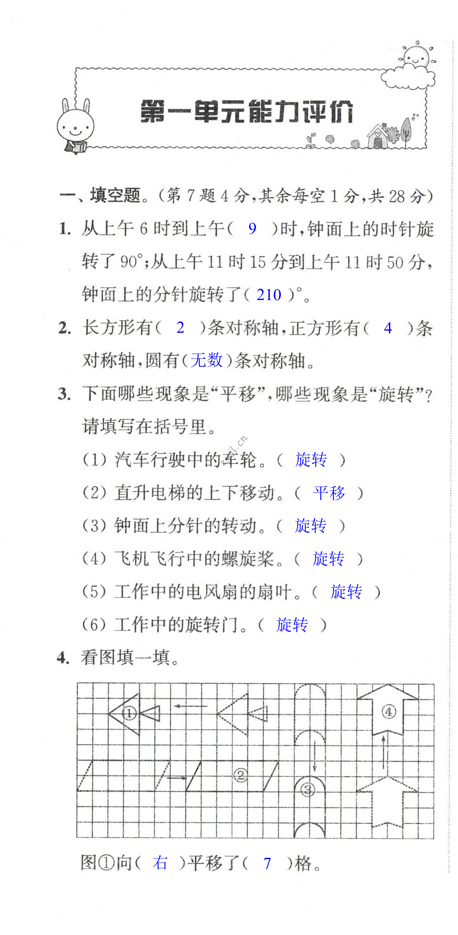 2022年配套單元評(píng)價(jià)四年級(jí)數(shù)學(xué)下冊(cè)蘇教版 第1頁(yè)