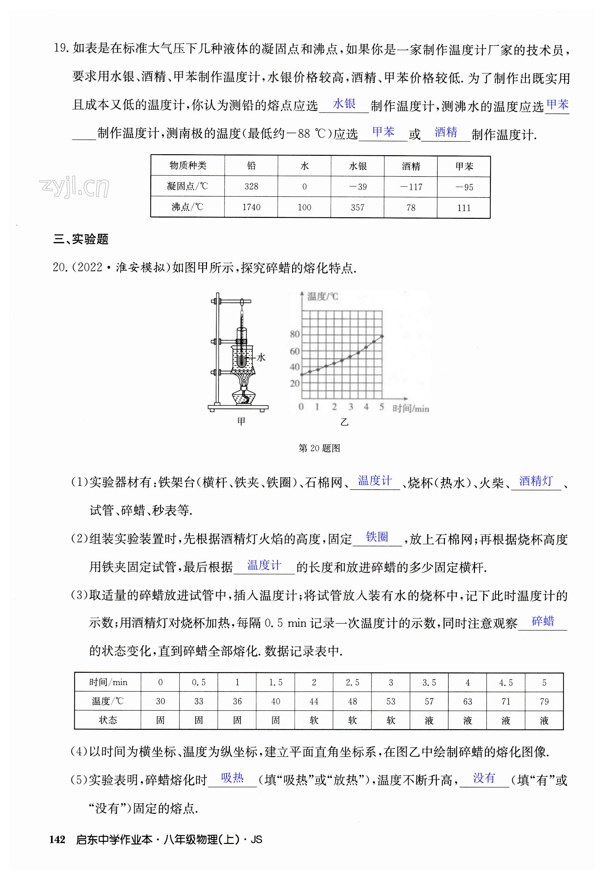 第142页
