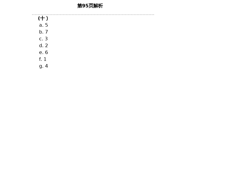 2021年初中英語同步練習(xí)加過關(guān)測試八年級英語下冊仁愛版 第8頁