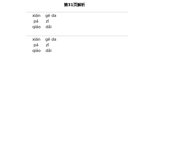 2021年中學(xué)生世界六年級(jí)語(yǔ)文上下冊(cè)人教版54制 第13頁(yè)