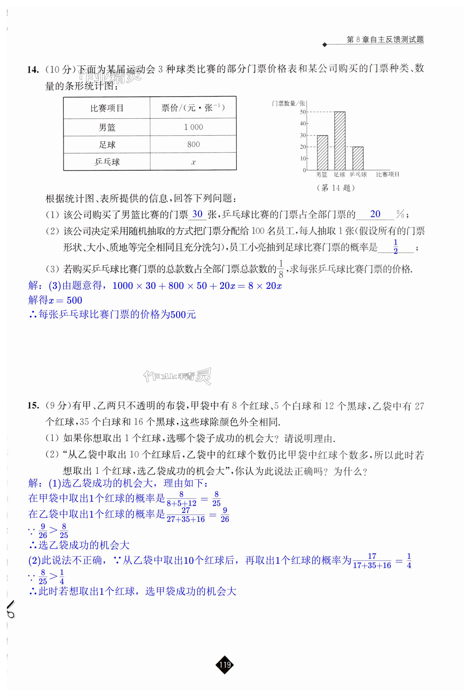 第119頁